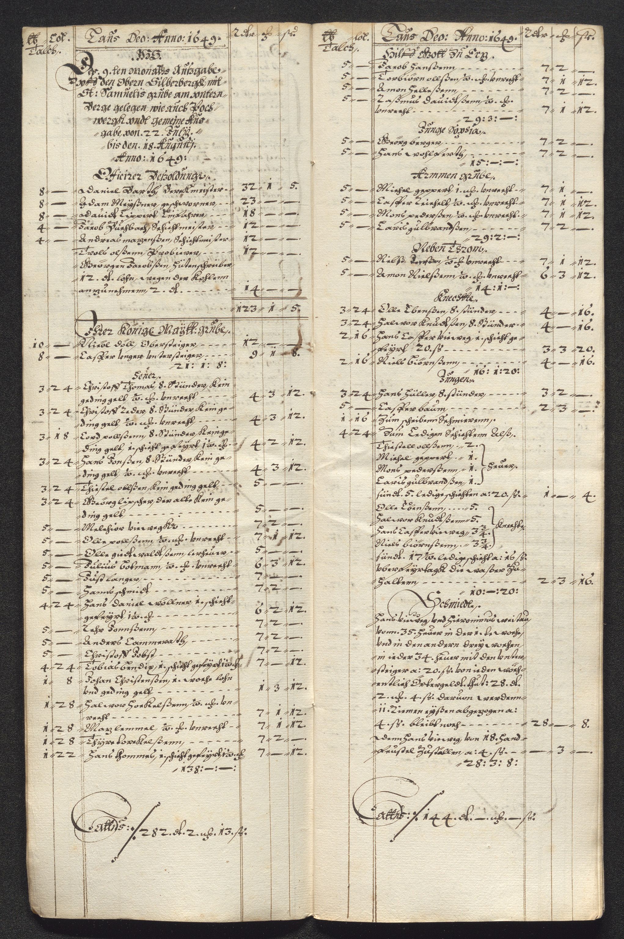 Kongsberg Sølvverk 1623-1816, SAKO/EA-3135/001/D/Dc/Dcd/L0023: Utgiftsregnskap for gruver m.m., 1649, p. 513