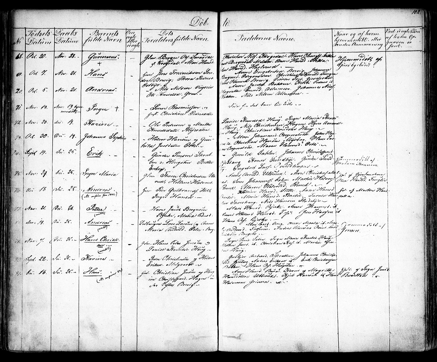 Enebakk prestekontor Kirkebøker, AV/SAO-A-10171c/F/Fa/L0009: Parish register (official) no. I 9, 1832-1861, p. 102