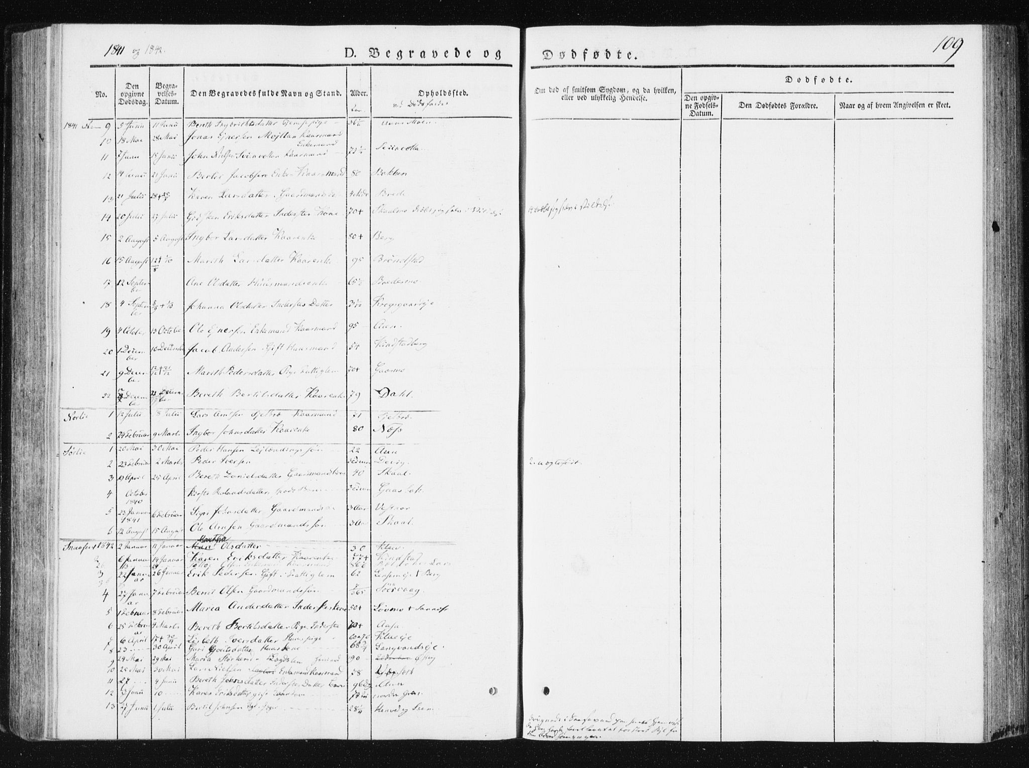 Ministerialprotokoller, klokkerbøker og fødselsregistre - Nord-Trøndelag, SAT/A-1458/749/L0470: Parish register (official) no. 749A04, 1834-1853, p. 109