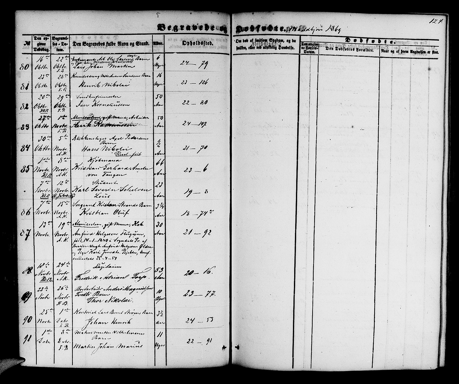 Korskirken sokneprestembete, AV/SAB-A-76101/H/Hab: Parish register (copy) no. E 2, 1851-1871, p. 124