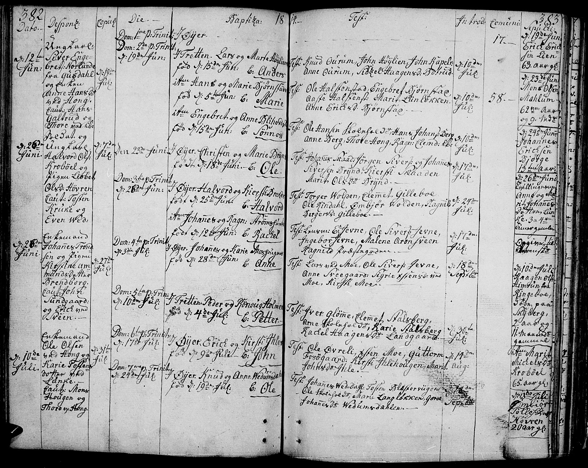 Øyer prestekontor, SAH/PREST-084/H/Ha/Haa/L0003: Parish register (official) no. 3, 1784-1824, p. 382-383