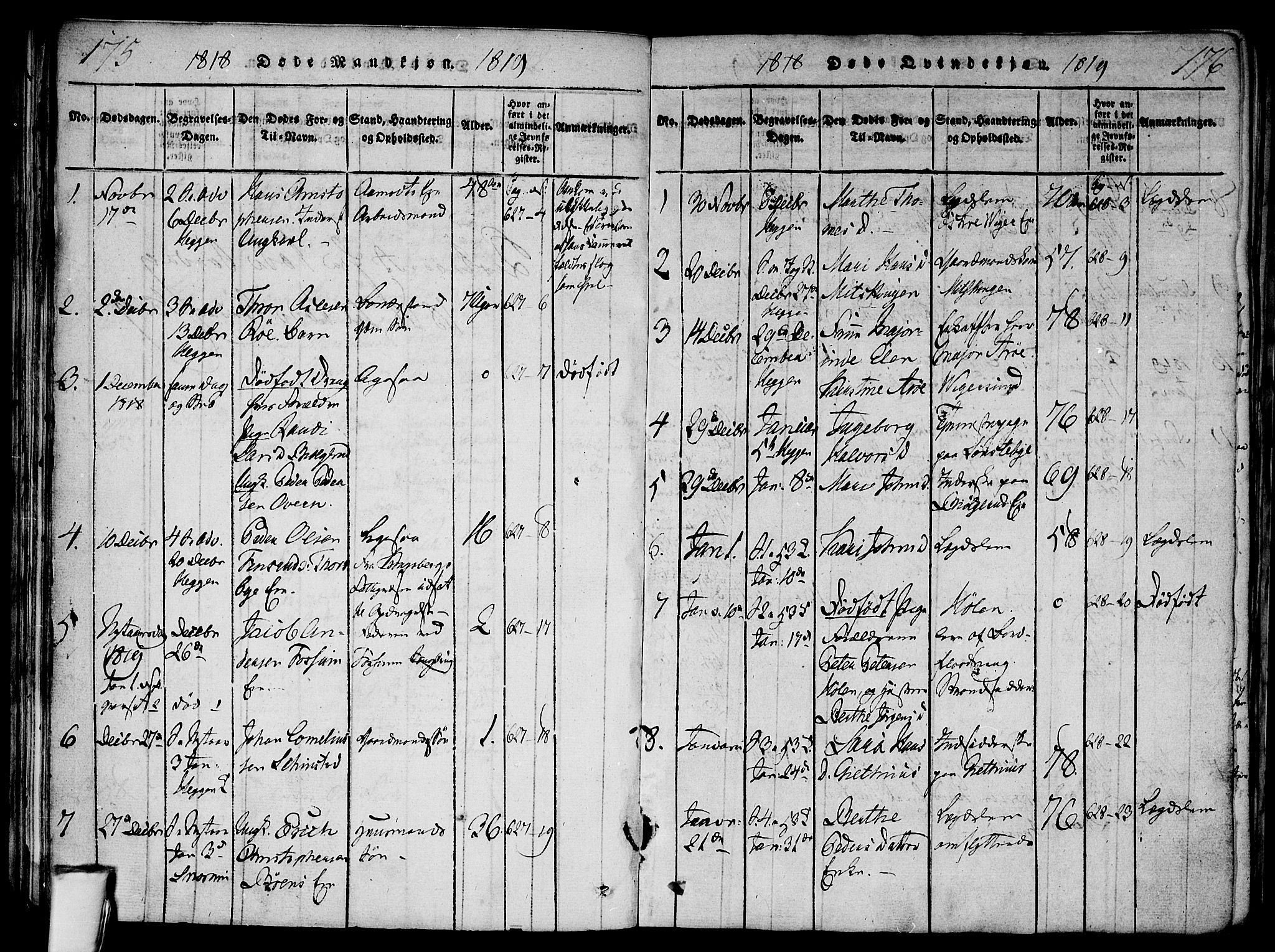 Modum kirkebøker, AV/SAKO-A-234/F/Fa/L0004: Parish register (official) no. 4, 1818-1824, p. 175-176