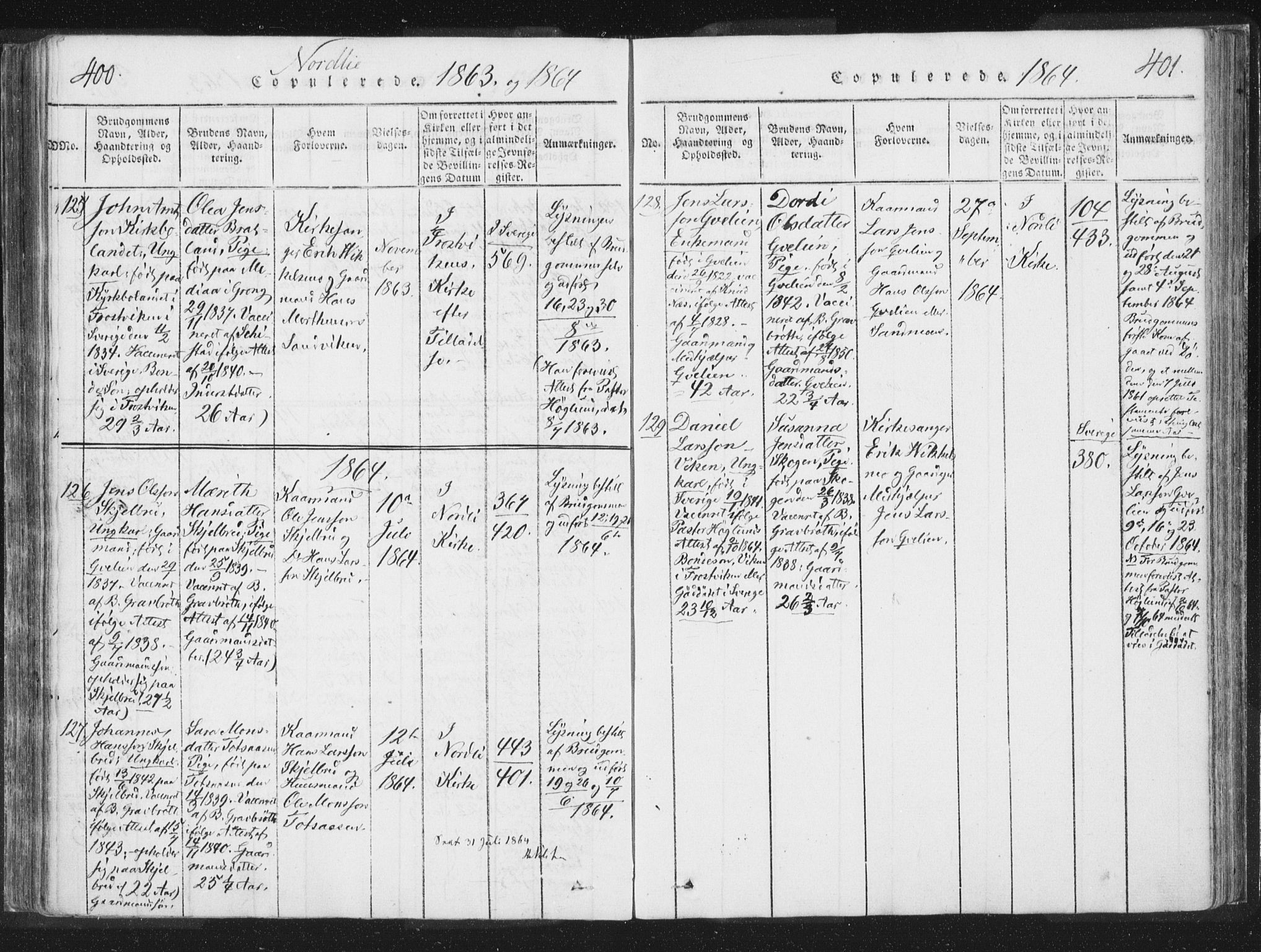 Ministerialprotokoller, klokkerbøker og fødselsregistre - Nord-Trøndelag, AV/SAT-A-1458/755/L0491: Parish register (official) no. 755A01 /1, 1817-1864, p. 400-401