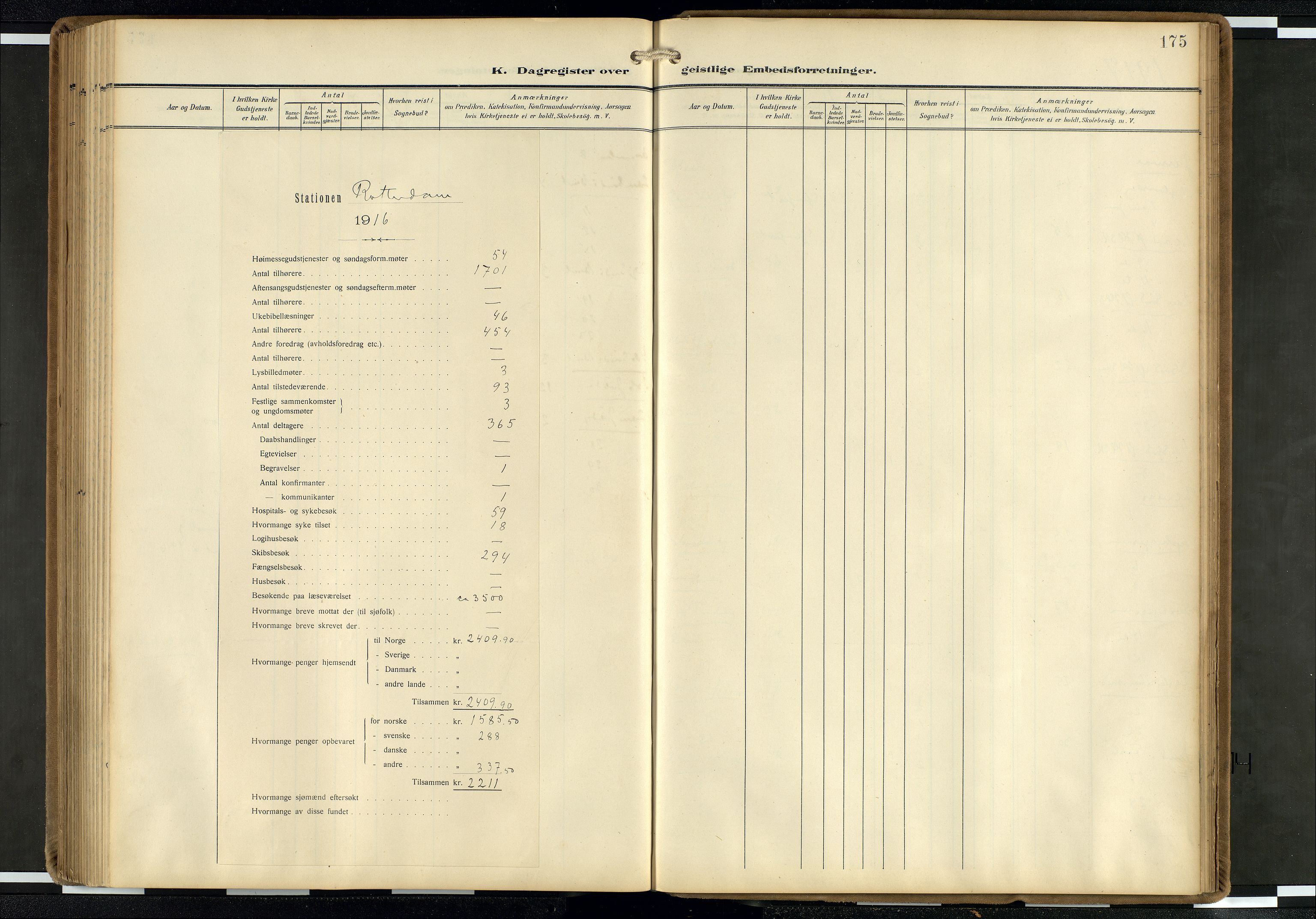 Den norske sjømannsmisjon i utlandet/Hollandske havner (Amsterdam-Rotterdam-Europort), AV/SAB-SAB/PA-0106/H/Ha/Haa/L0003: Parish register (official) no. A 3, 1908-1927, p. 174b-175a