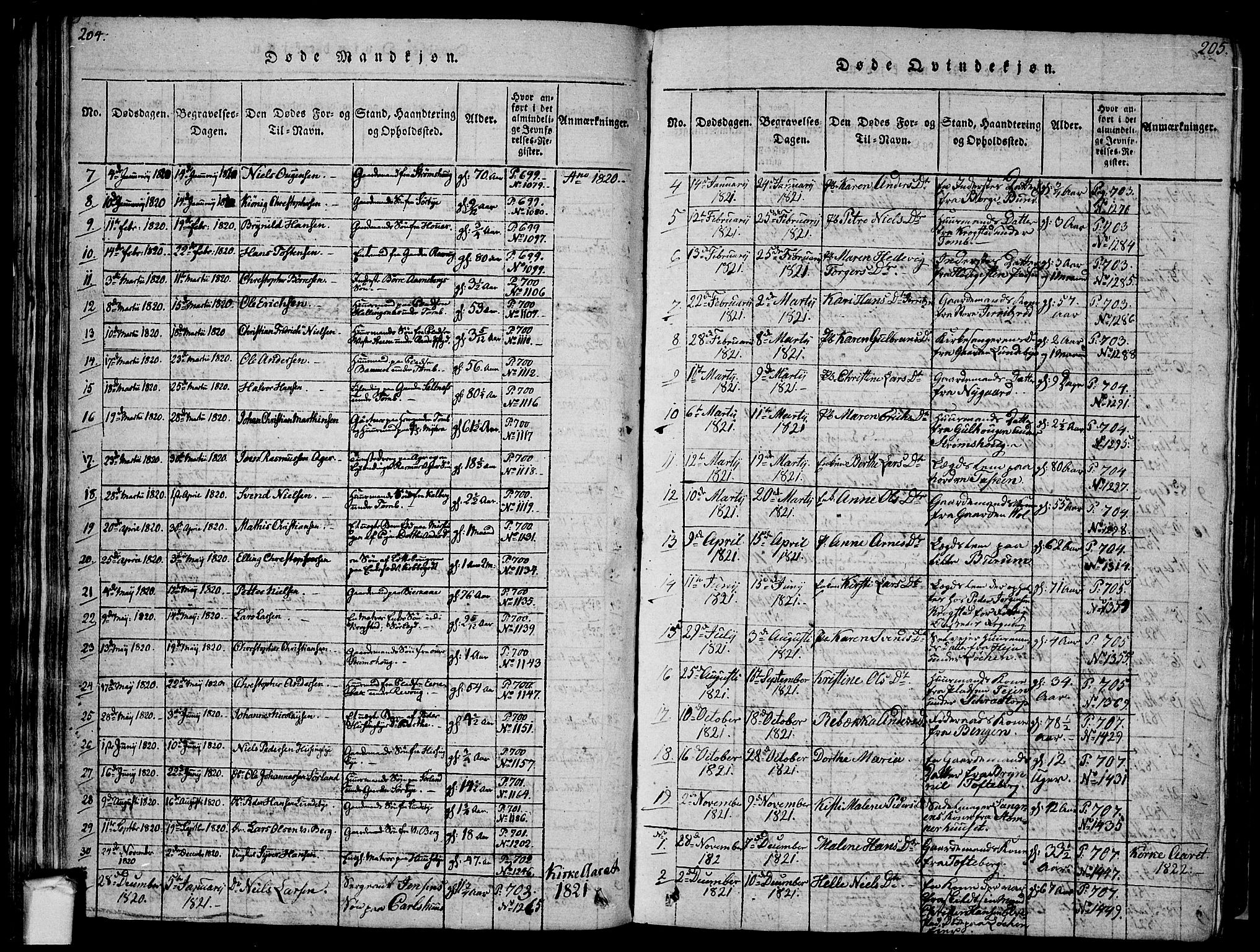 Råde prestekontor kirkebøker, AV/SAO-A-2009/F/Fa/L0004: Parish register (official) no. 4, 1814-1830, p. 204-205