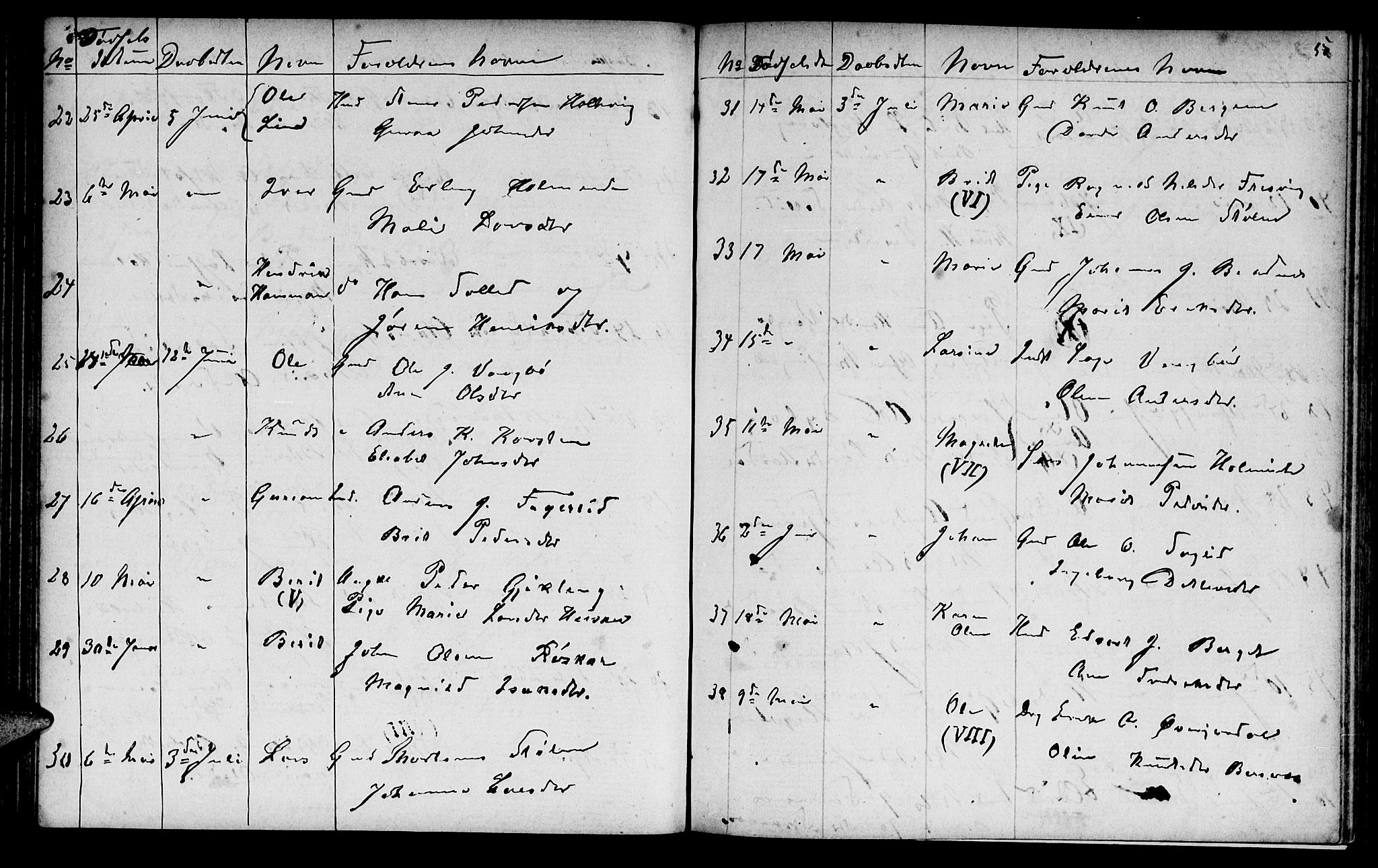 Ministerialprotokoller, klokkerbøker og fødselsregistre - Møre og Romsdal, AV/SAT-A-1454/586/L0991: Parish register (copy) no. 586C02, 1862-1892, p. 57