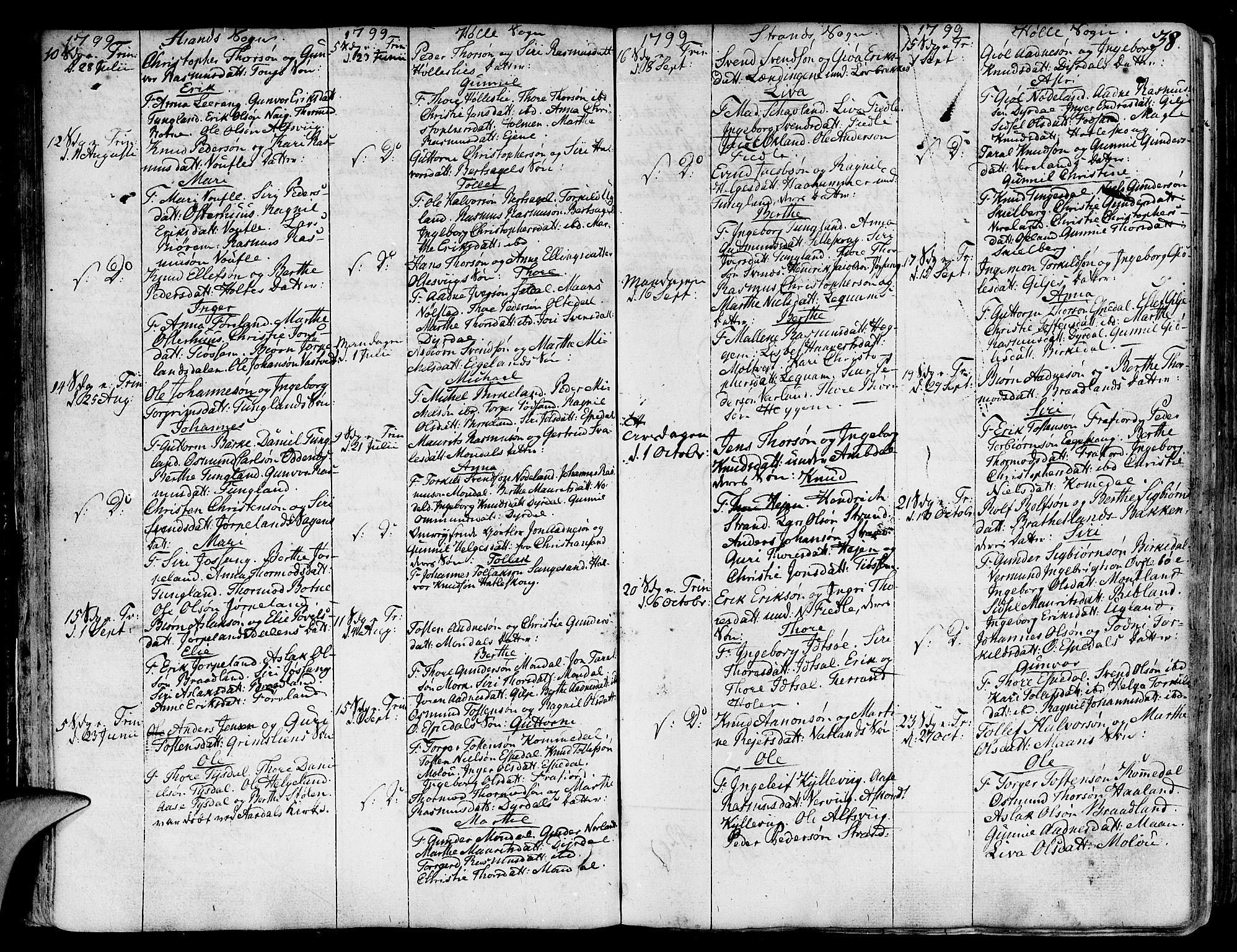Strand sokneprestkontor, SAST/A-101828/H/Ha/Haa/L0003: Parish register (official) no. A 3, 1769-1816, p. 38