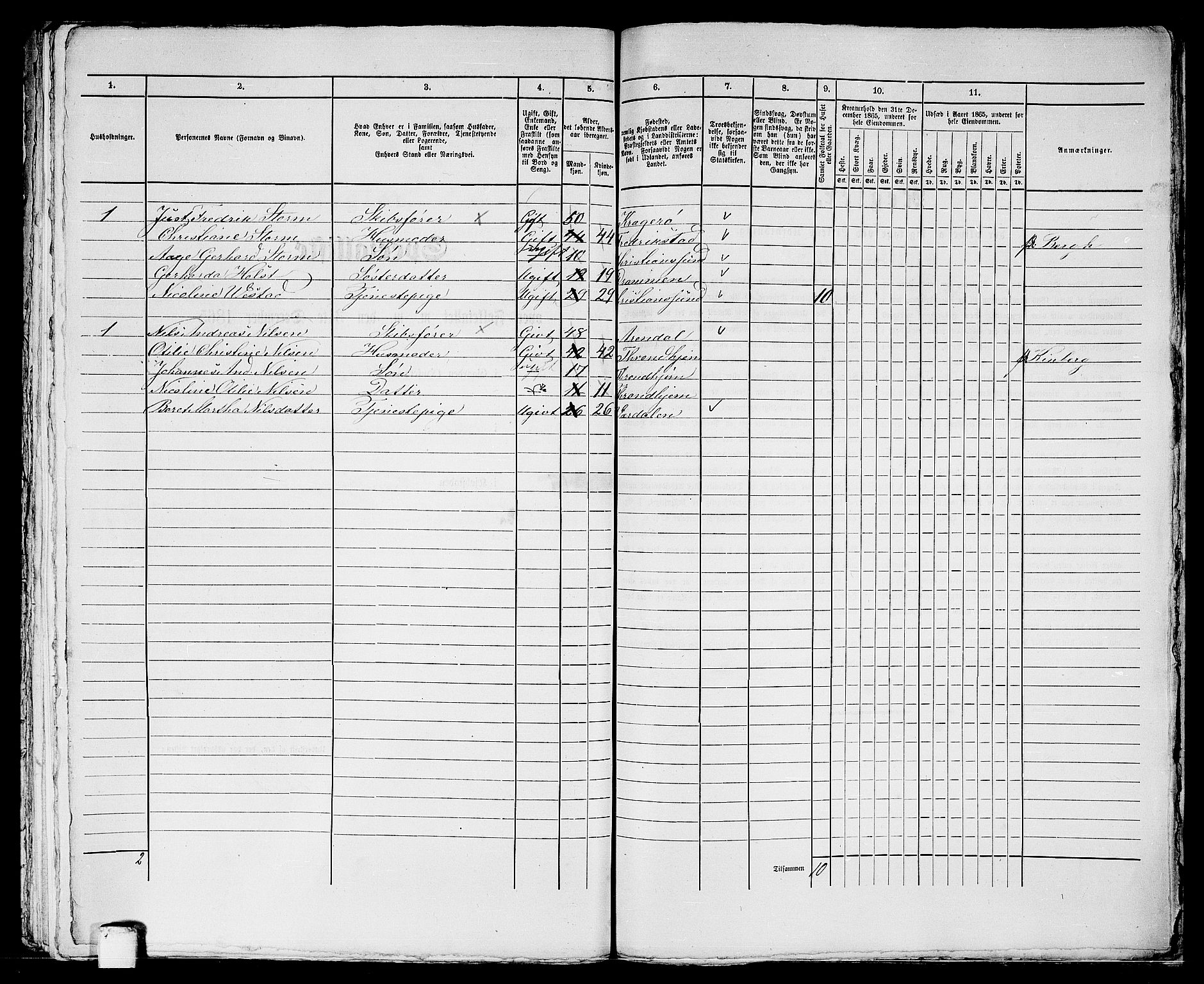 RA, 1865 census for Trondheim, 1865, p. 2042