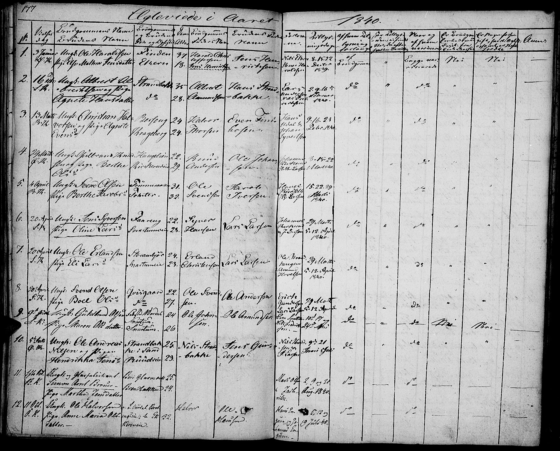 Biri prestekontor, AV/SAH-PREST-096/H/Ha/Haa/L0004: Parish register (official) no. 4, 1829-1842, p. 177