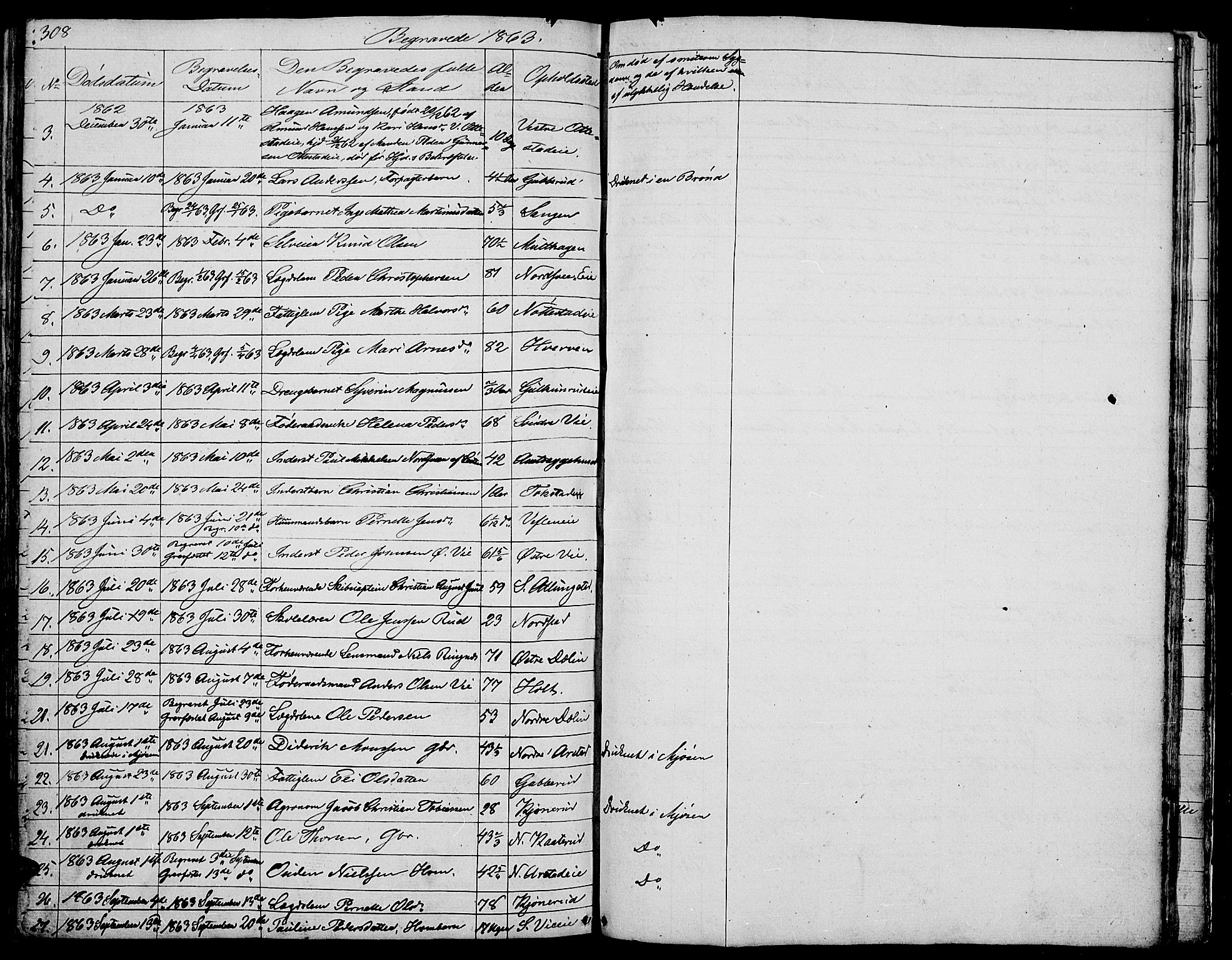 Stange prestekontor, AV/SAH-PREST-002/L/L0002: Parish register (copy) no. 2, 1838-1879, p. 308