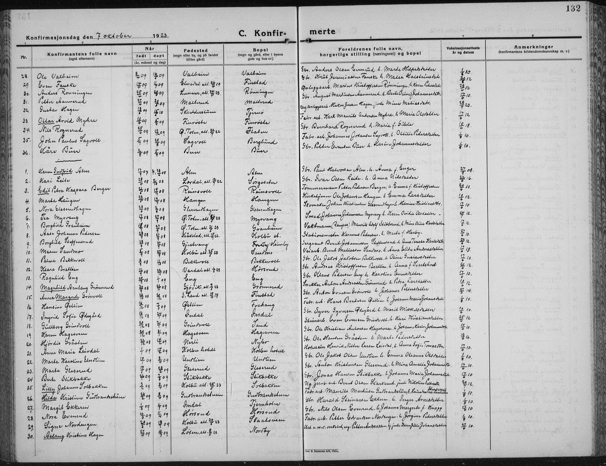 Vestre Toten prestekontor, AV/SAH-PREST-108/H/Ha/Hab/L0018: Parish register (copy) no. 18, 1928-1941, p. 132