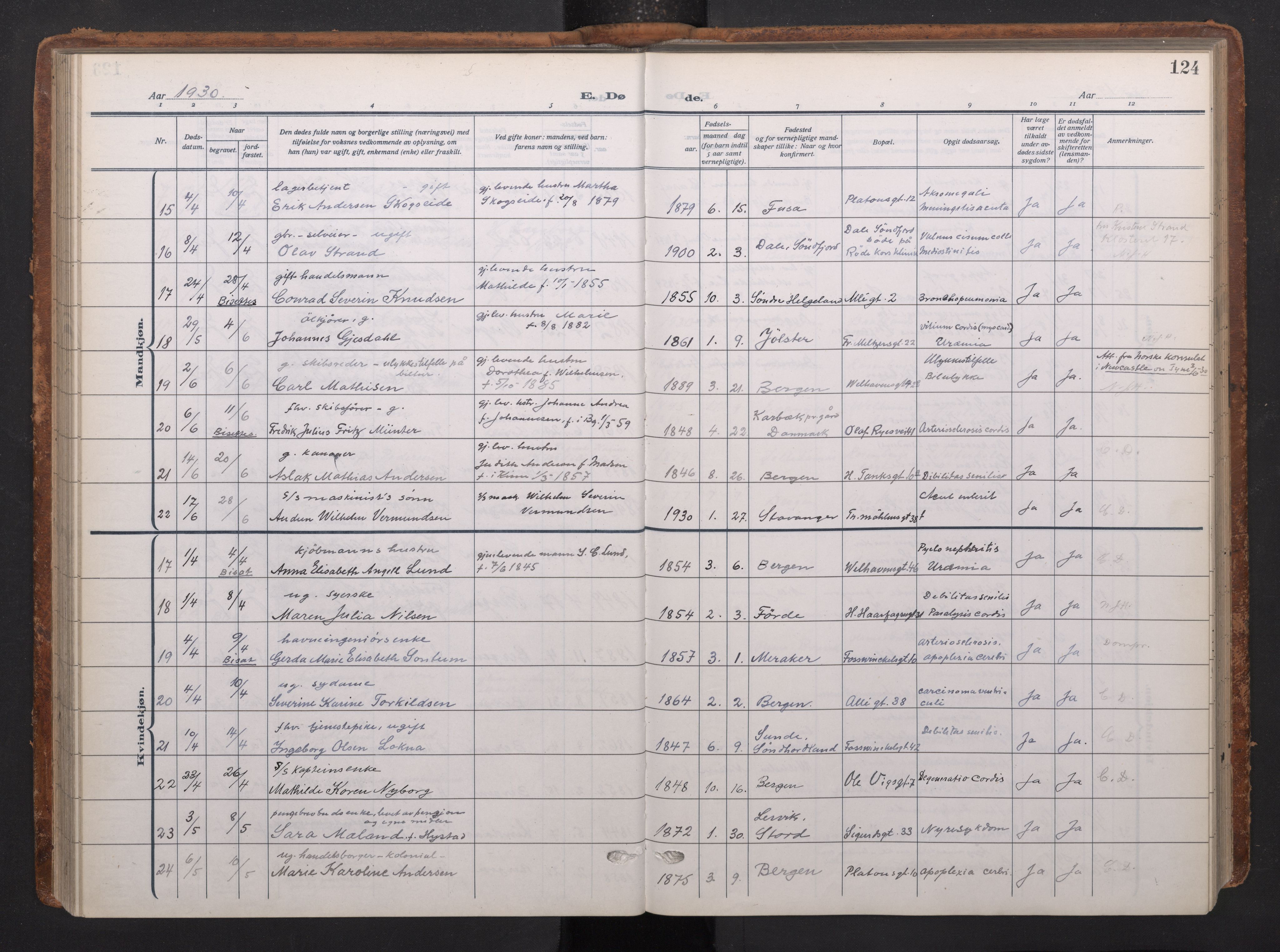 Johanneskirken sokneprestembete, AV/SAB-A-76001/H/Haa/L0020: Parish register (official) no. E 2, 1916-1951, p. 124