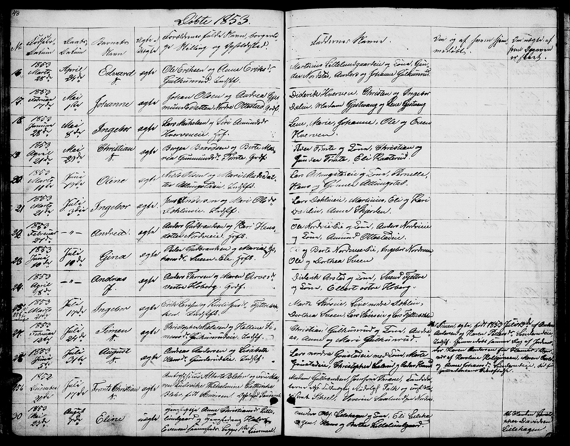 Stange prestekontor, AV/SAH-PREST-002/L/L0002: Parish register (copy) no. 2, 1838-1879, p. 48