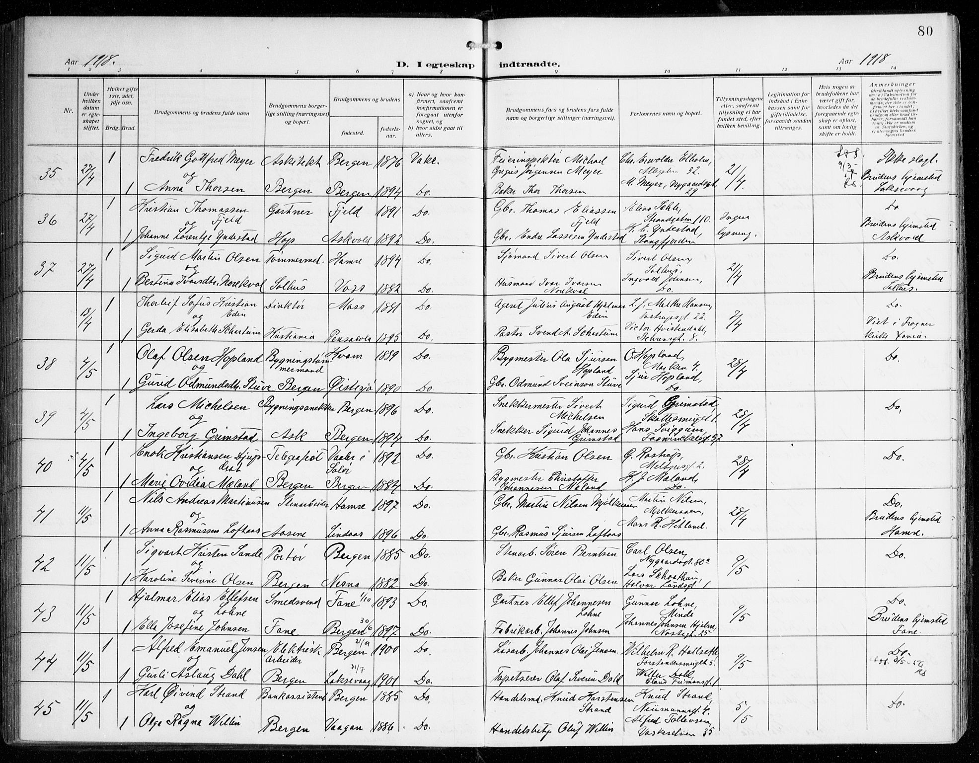 Johanneskirken sokneprestembete, SAB/A-76001/H/Haa/L0013: Parish register (official) no. D 2, 1912-1929, p. 80