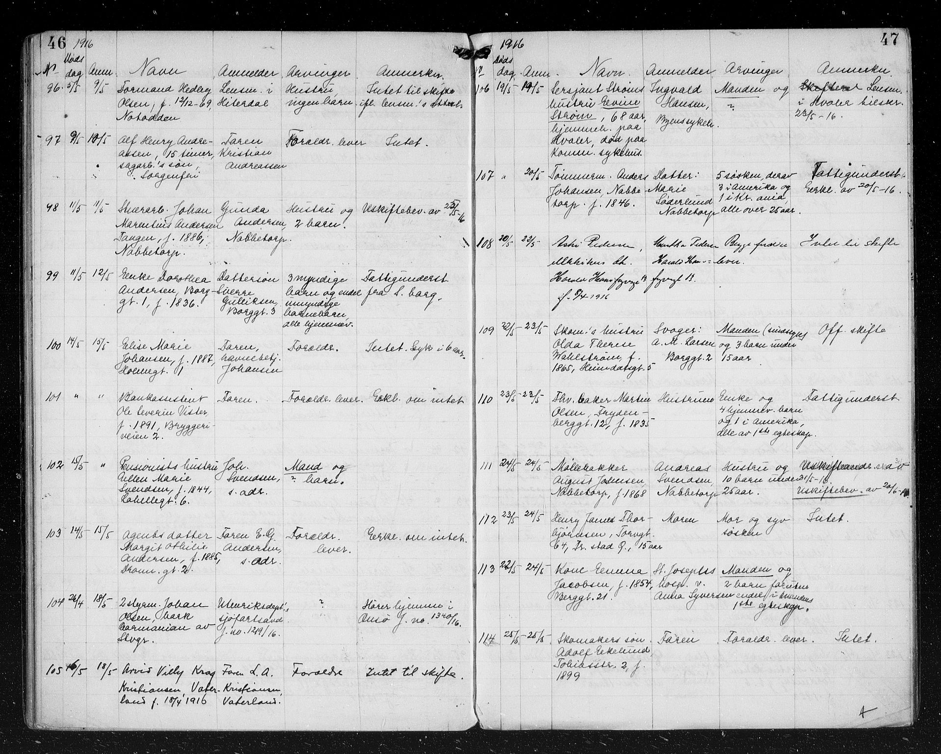 Fredrikstad byfogd, AV/SAO-A-10473a/H/Ha/Hab/L0006: Dødsfallsprotokoll, 1914-1918, p. 46-47