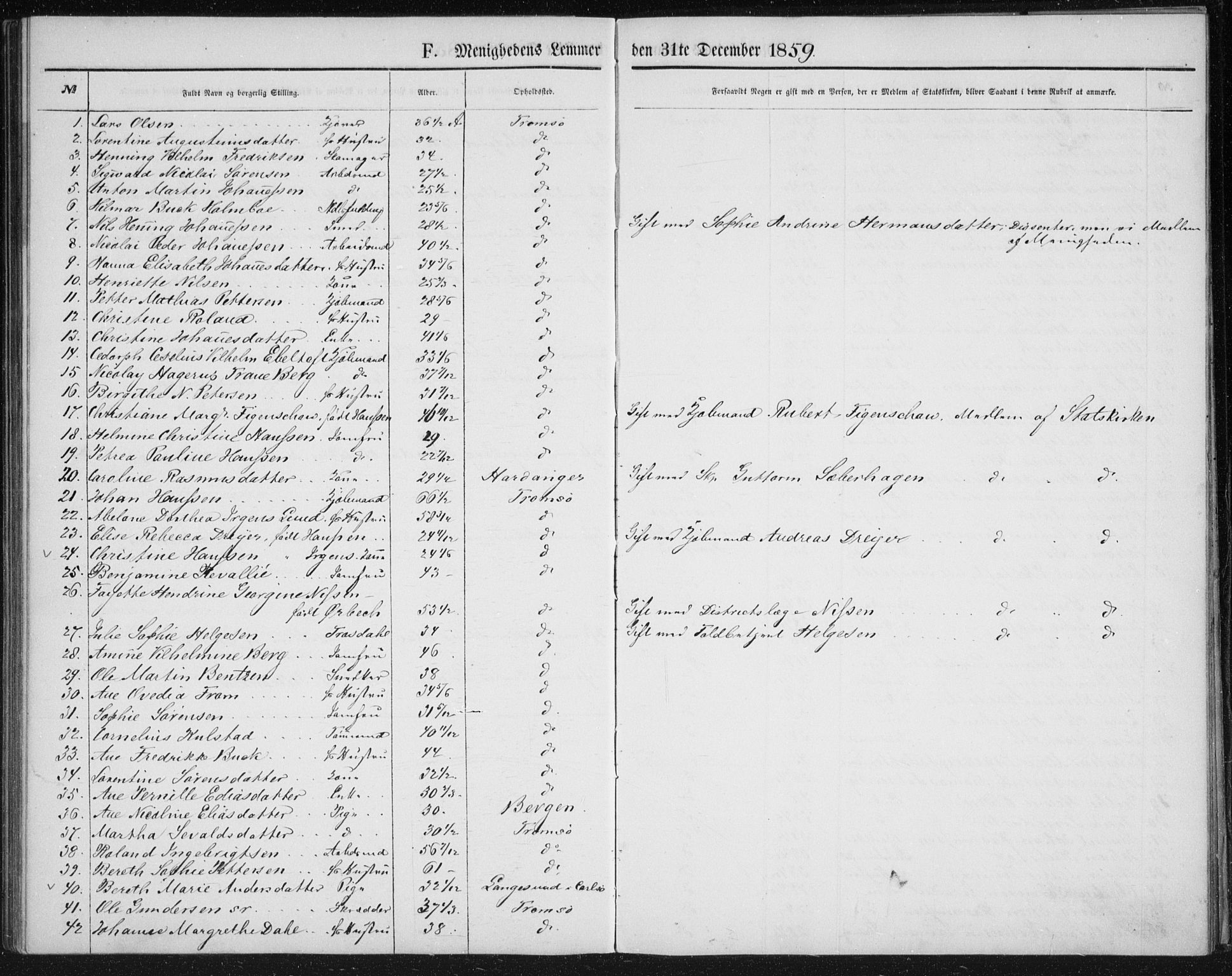 Uten arkivreferanse, SATØ/-: Dissenter register no. DP 1, 1856-1892