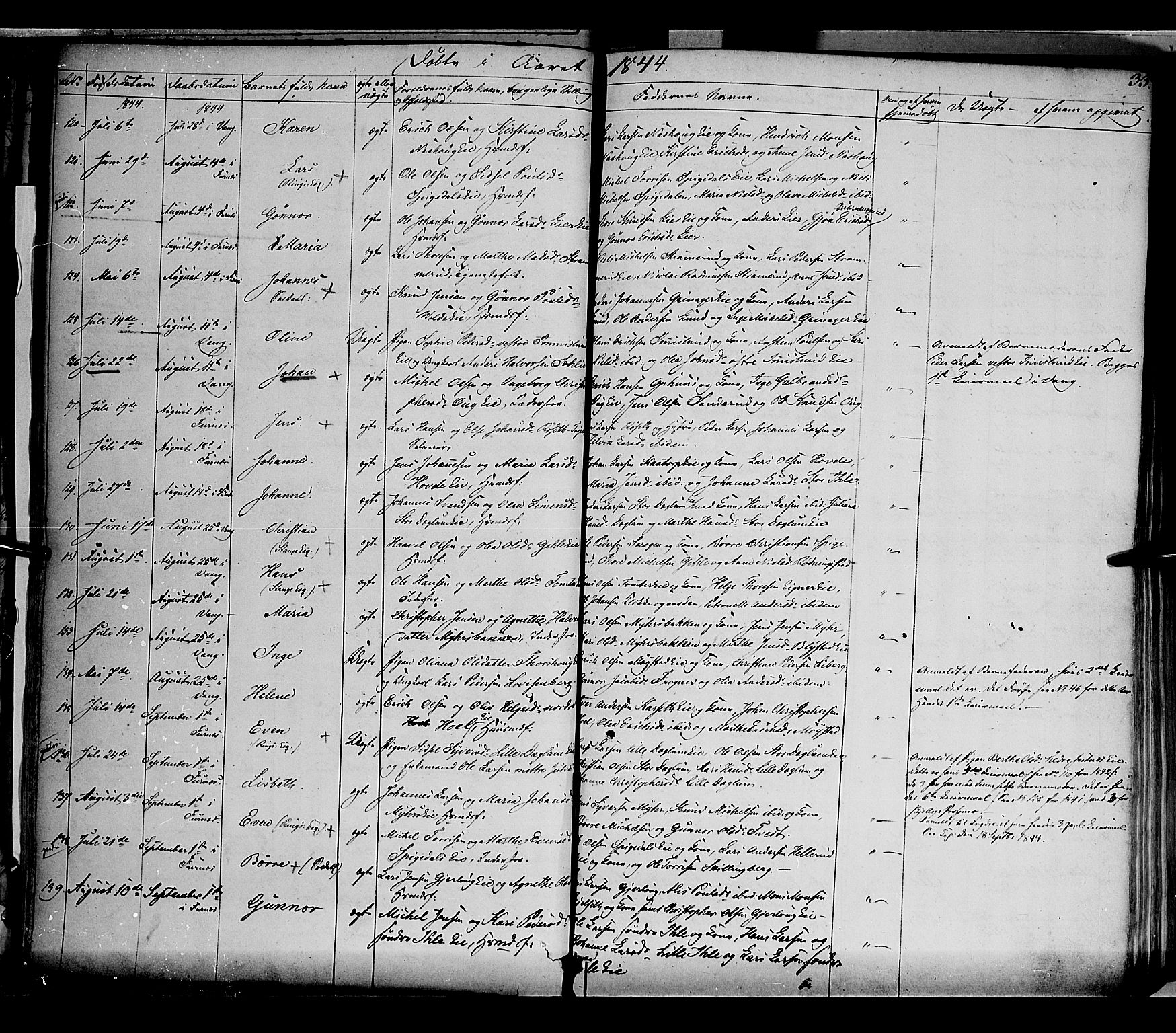 Vang prestekontor, Hedmark, AV/SAH-PREST-008/H/Ha/Haa/L0010: Parish register (official) no. 10, 1841-1855, p. 33