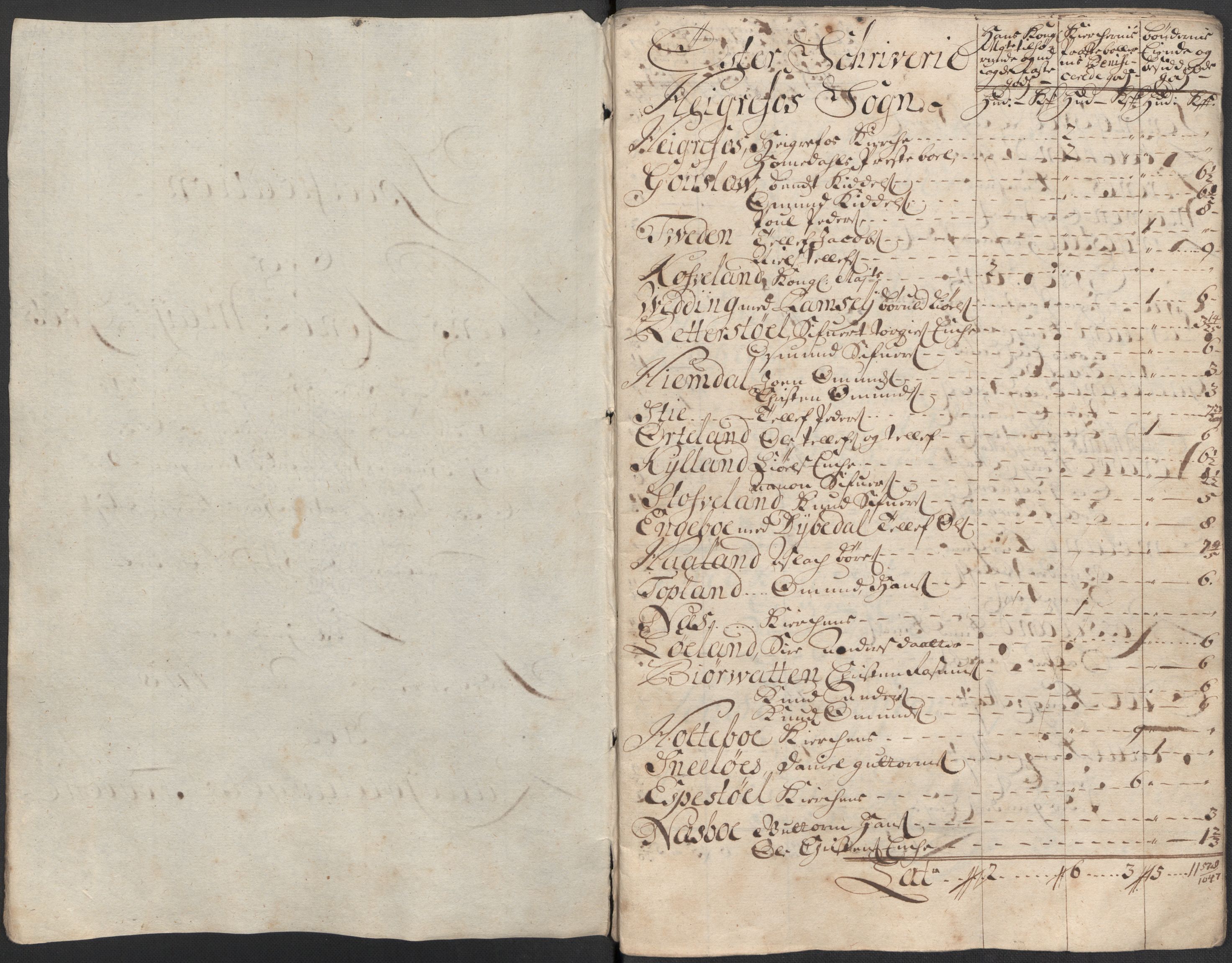 Rentekammeret inntil 1814, Reviderte regnskaper, Fogderegnskap, AV/RA-EA-4092/R40/L2453: Fogderegnskap Råbyggelag, 1718-1719, p. 131