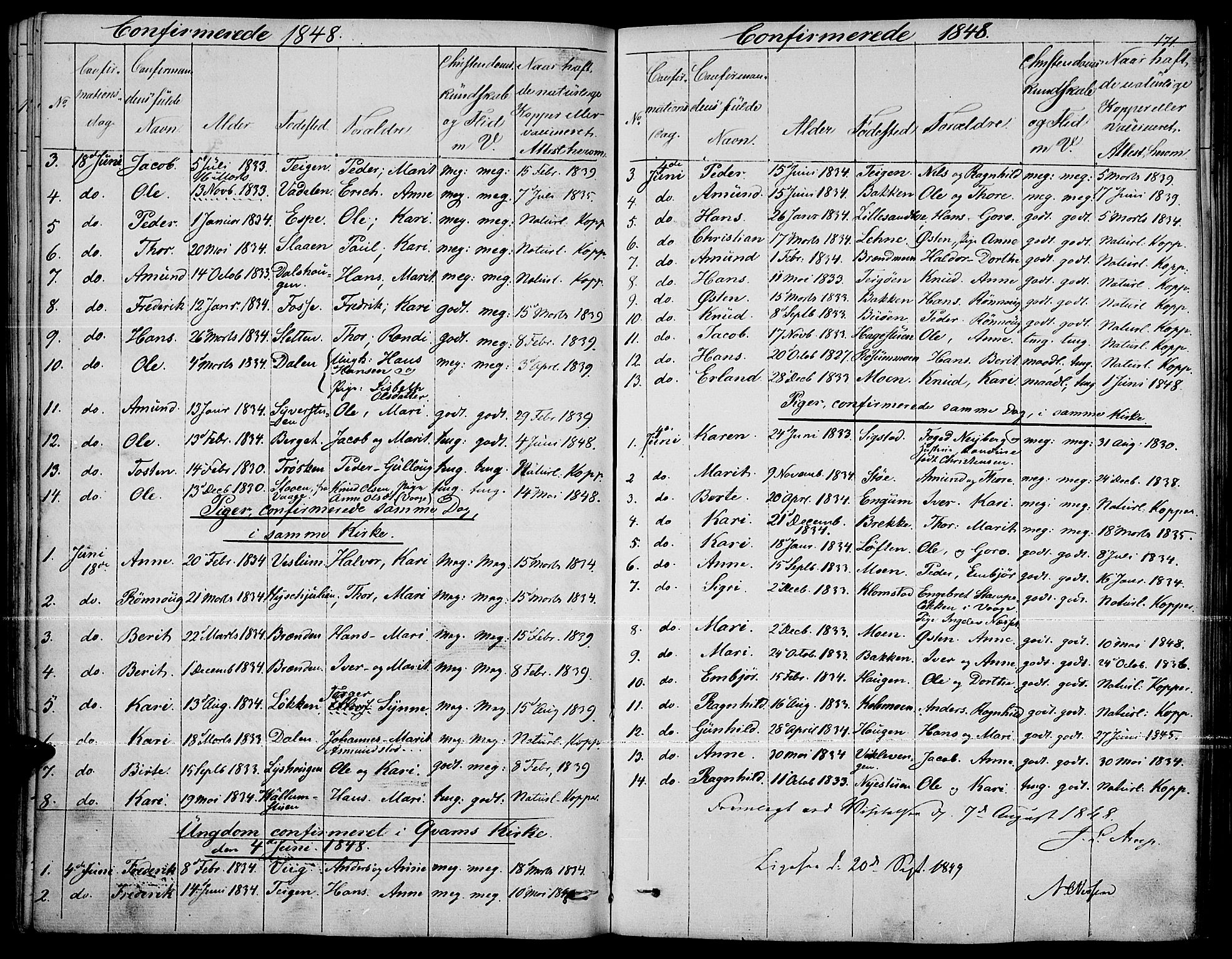 Fron prestekontor, SAH/PREST-078/H/Ha/Haa/L0004: Parish register (official) no. 4, 1839-1848, p. 171