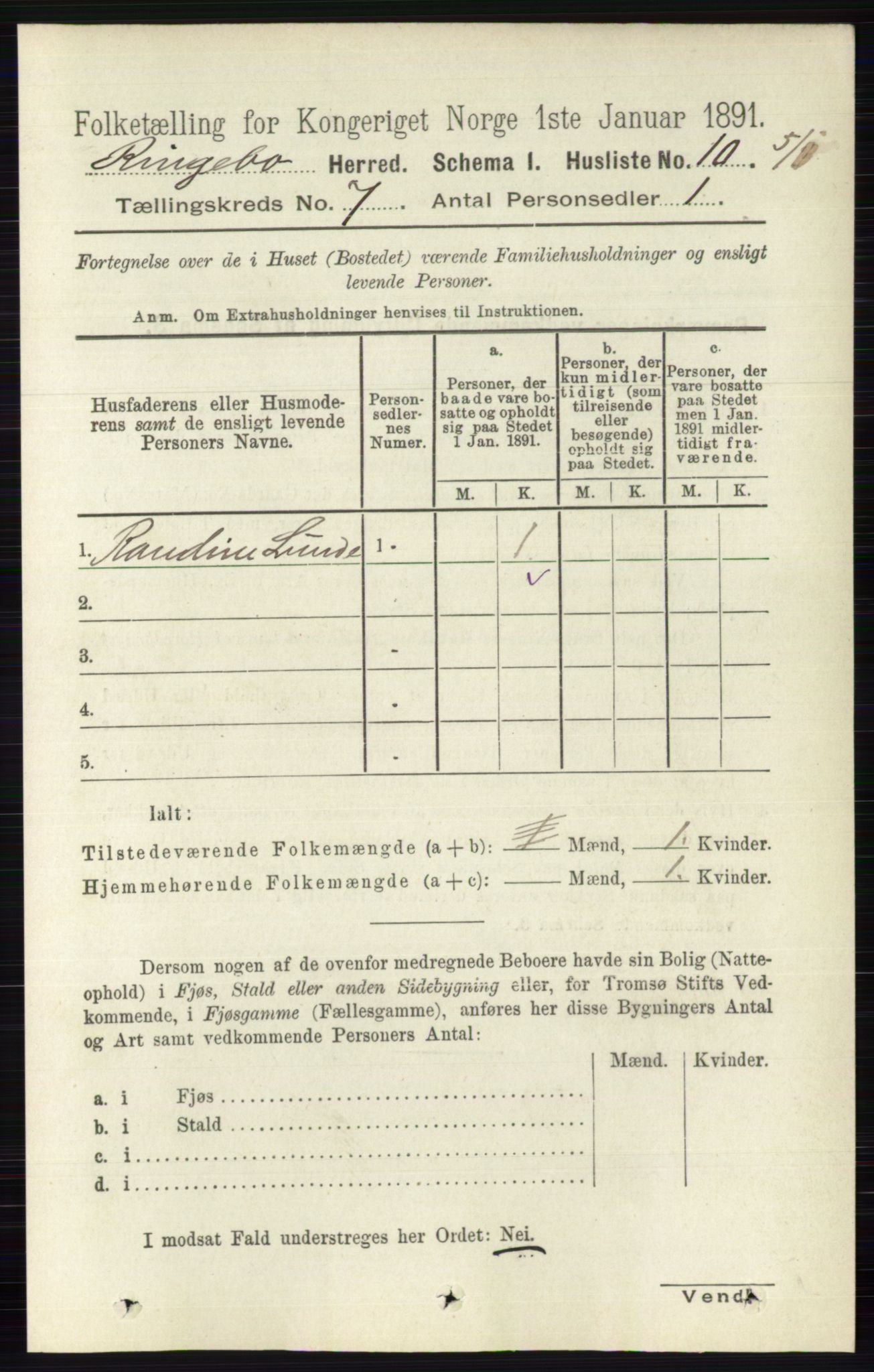 RA, 1891 census for 0520 Ringebu, 1891, p. 2933