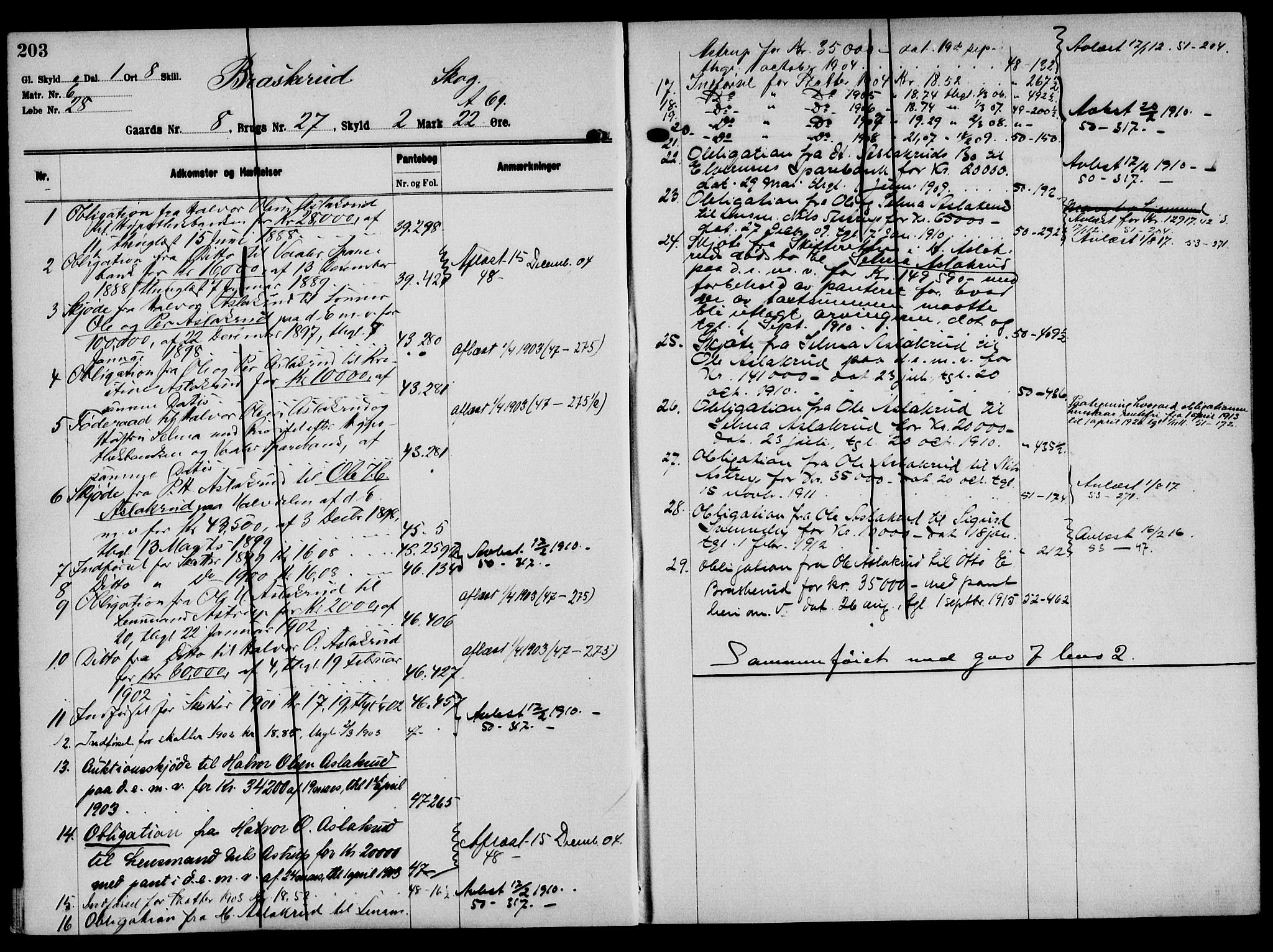 Solør tingrett, AV/SAH-TING-008/H/Ha/Hak/L0001: Mortgage register no. I, 1900-1935, p. 203