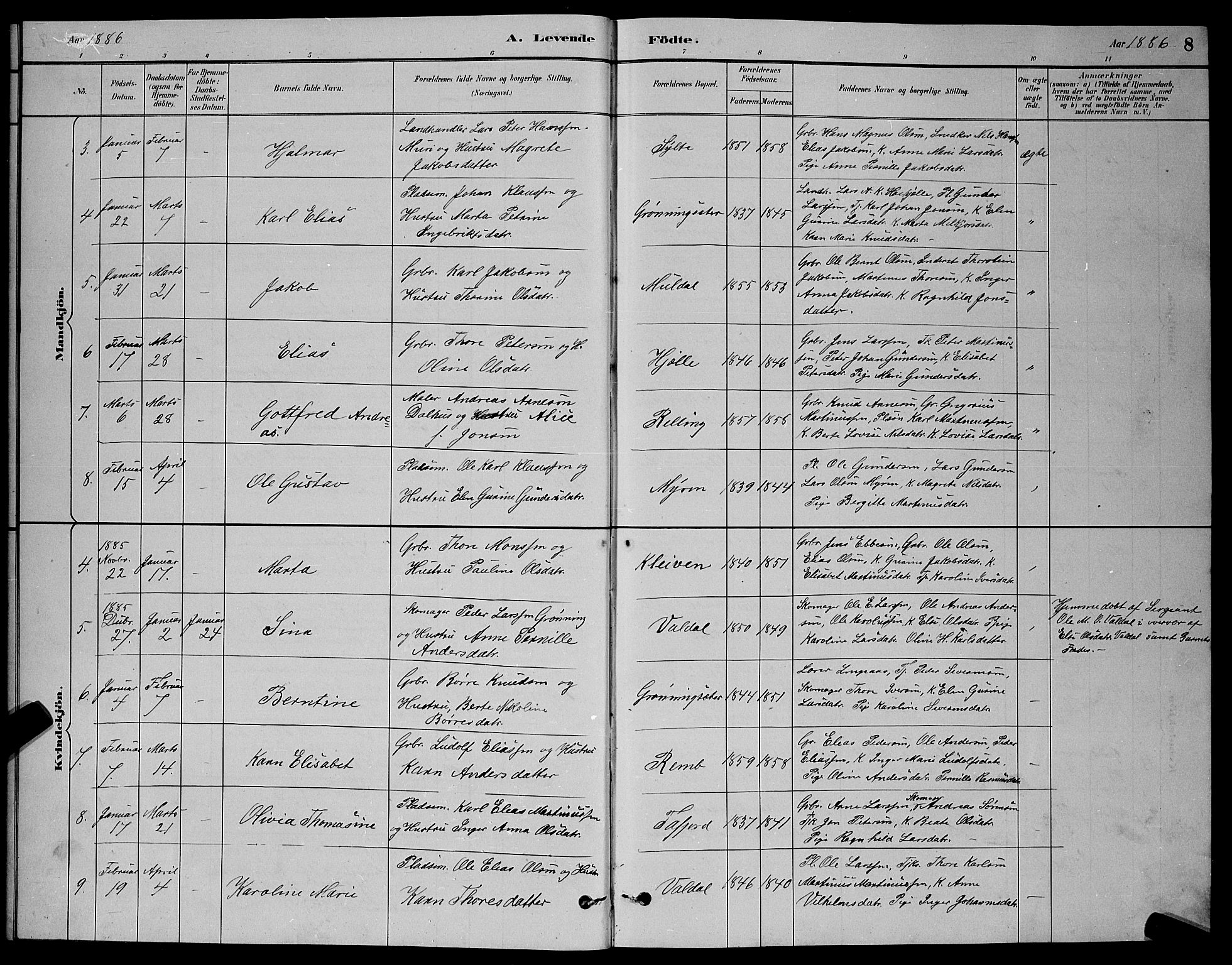 Ministerialprotokoller, klokkerbøker og fødselsregistre - Møre og Romsdal, SAT/A-1454/519/L0263: Parish register (copy) no. 519C04, 1885-1892, p. 8