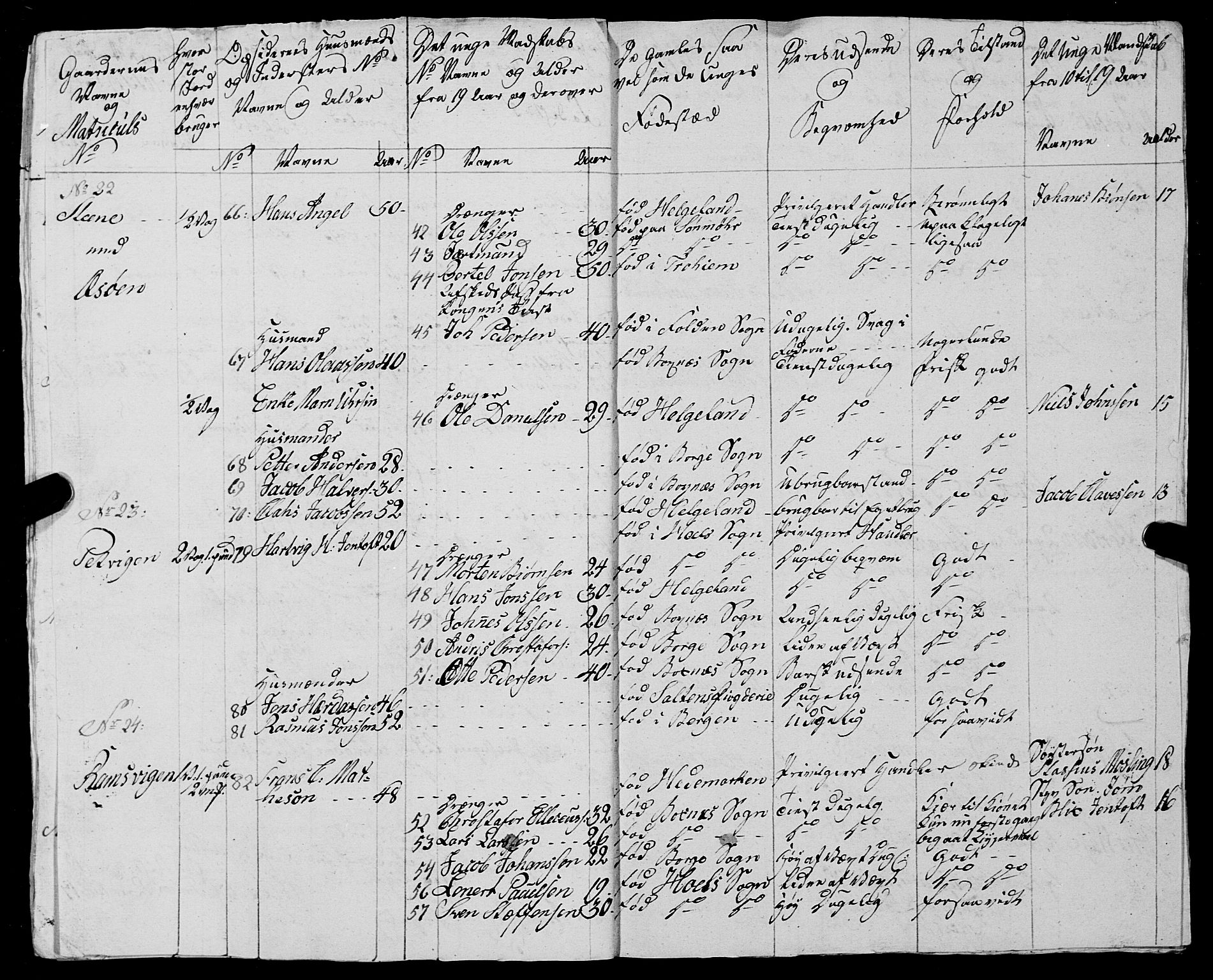 Fylkesmannen i Nordland, AV/SAT-A-0499/1.1/R/Ra/L0026: Innrulleringsmanntall for Buksnes og Hol, 1806-1837, p. 9