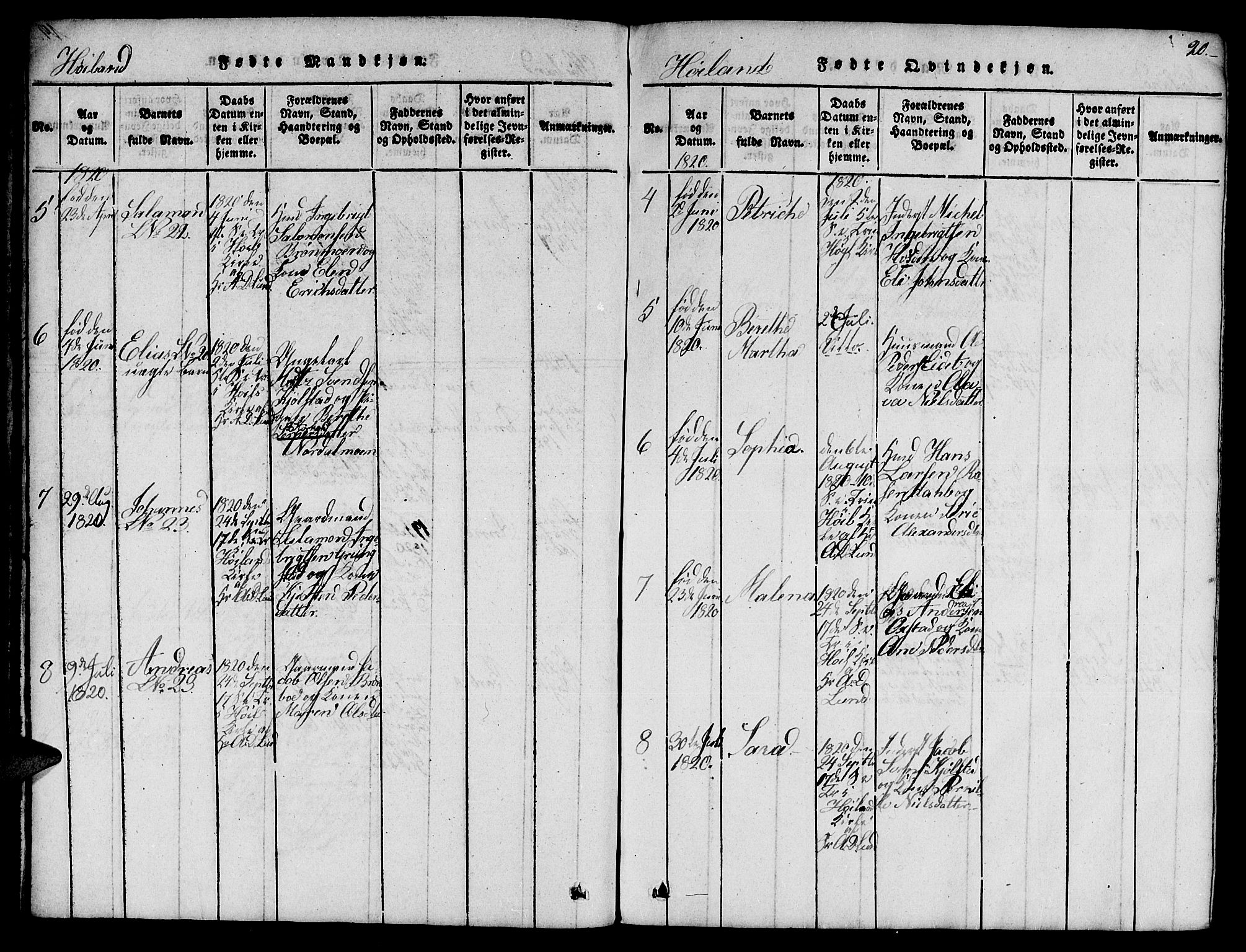 Ministerialprotokoller, klokkerbøker og fødselsregistre - Nord-Trøndelag, SAT/A-1458/759/L0527: Parish register (copy) no. 759C01 /2, 1817-1821, p. 20