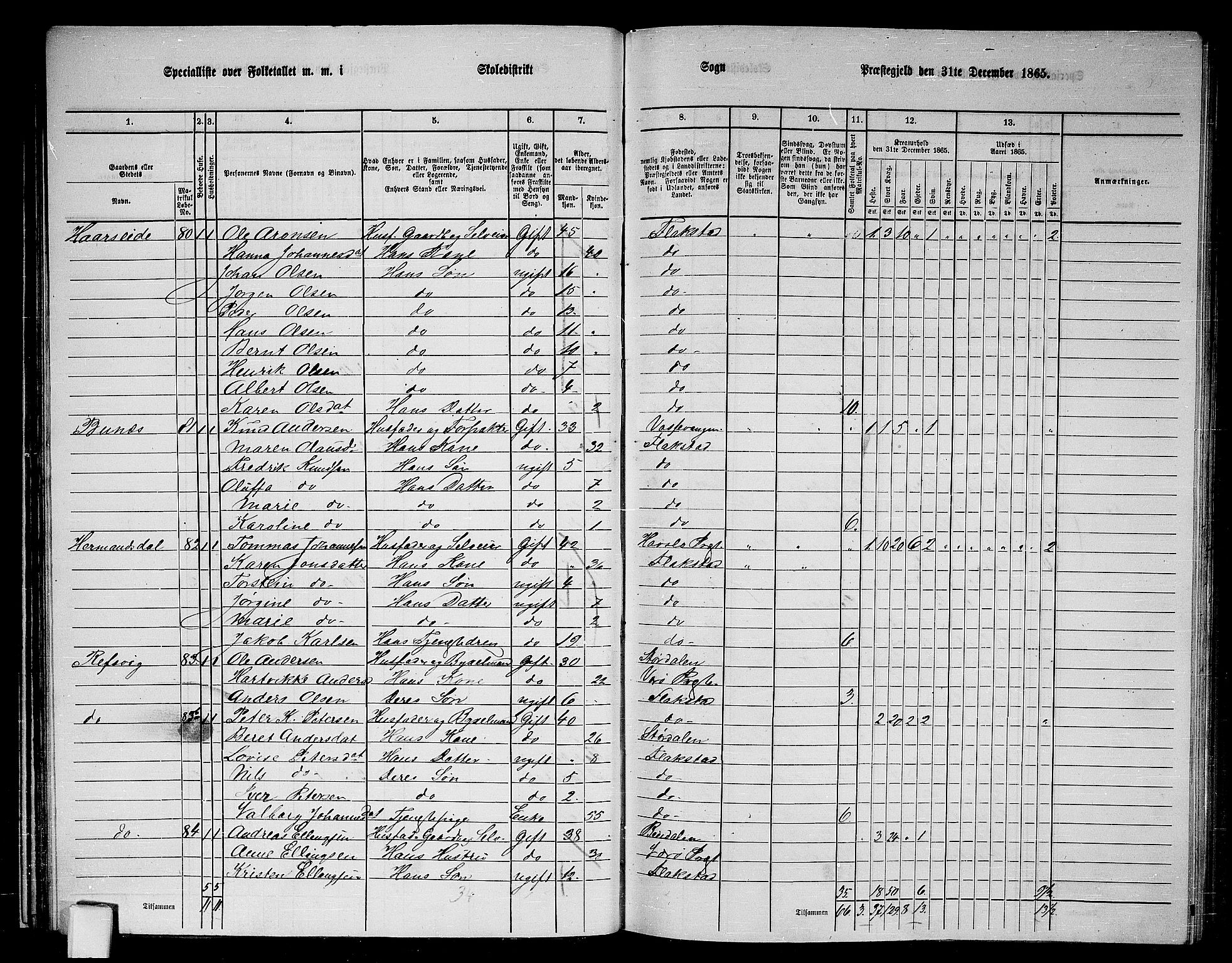 RA, 1865 census for Flakstad, 1865, p. 7