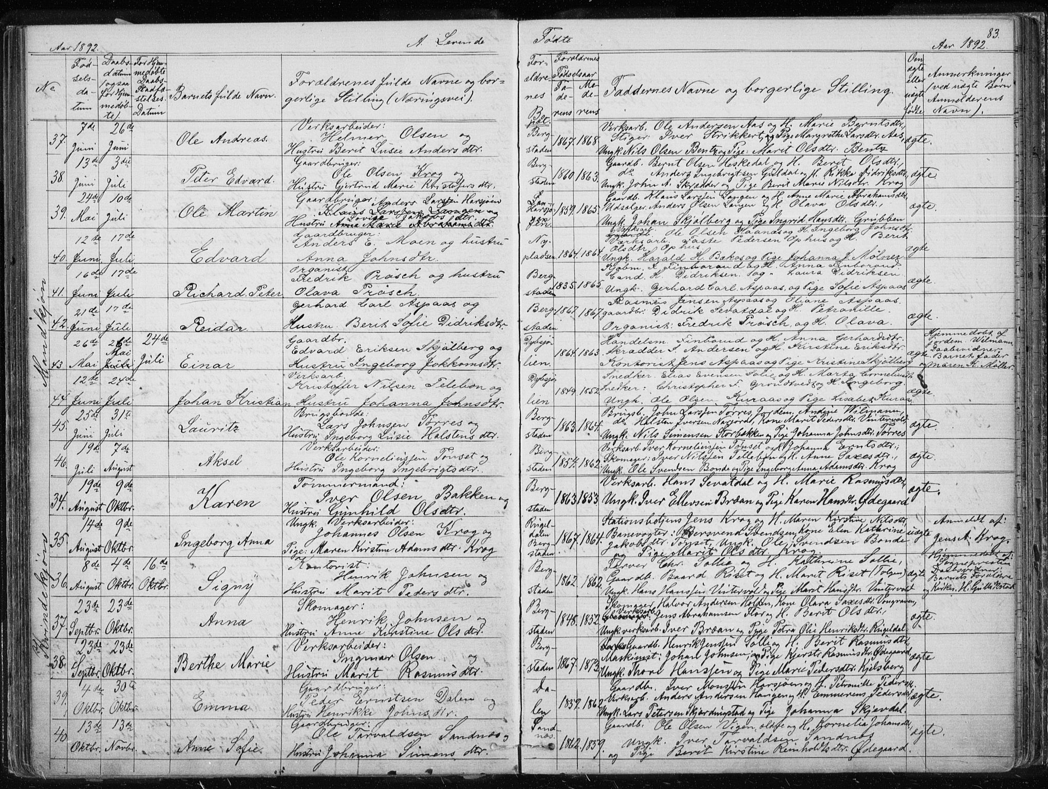 Ministerialprotokoller, klokkerbøker og fødselsregistre - Sør-Trøndelag, AV/SAT-A-1456/681/L0940: Parish register (copy) no. 681C04, 1880-1895, p. 83