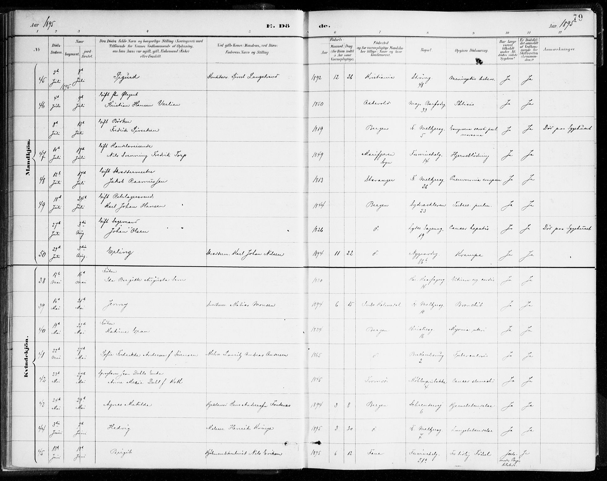 Johanneskirken sokneprestembete, SAB/A-76001/H/Haa/L0019: Parish register (official) no. E 1, 1885-1915, p. 79