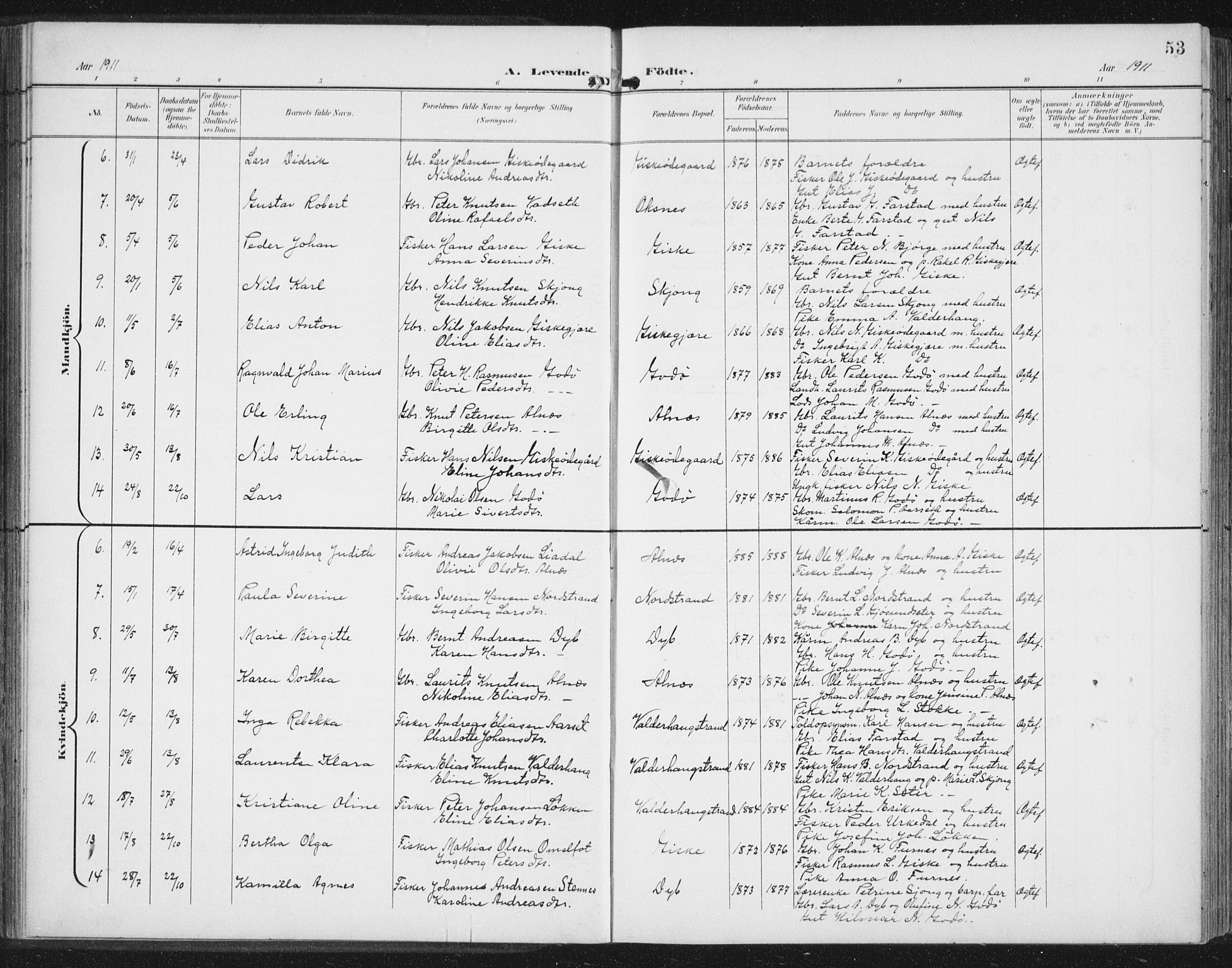 Ministerialprotokoller, klokkerbøker og fødselsregistre - Møre og Romsdal, AV/SAT-A-1454/534/L0489: Parish register (copy) no. 534C01, 1899-1941, p. 53