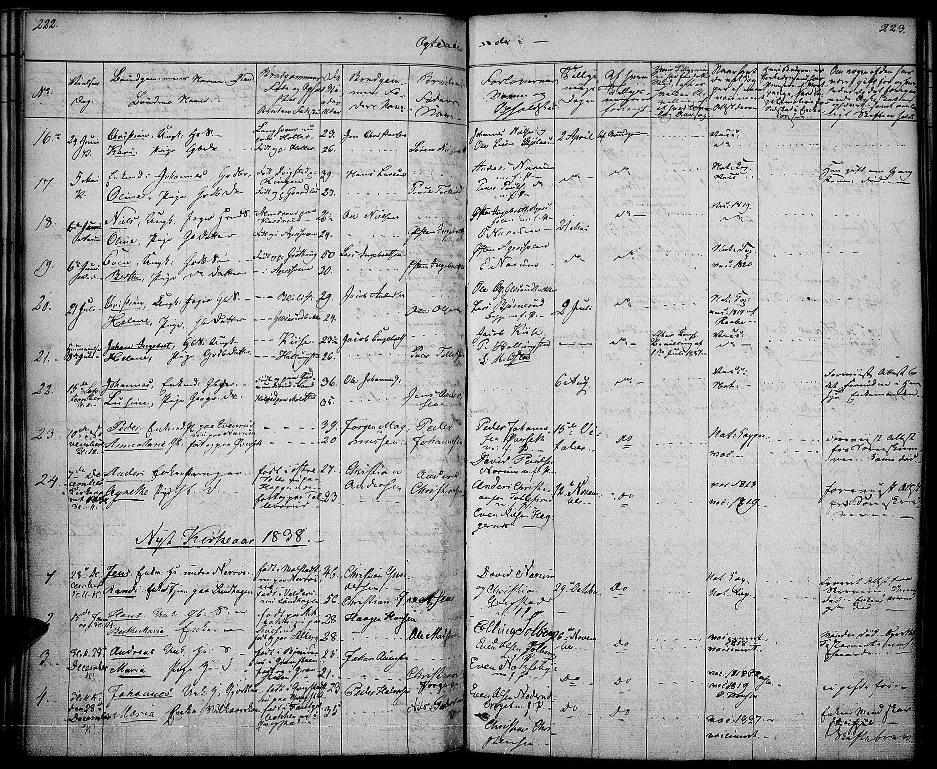 Vestre Toten prestekontor, SAH/PREST-108/H/Ha/Haa/L0003: Parish register (official) no. 3, 1836-1843, p. 222-223
