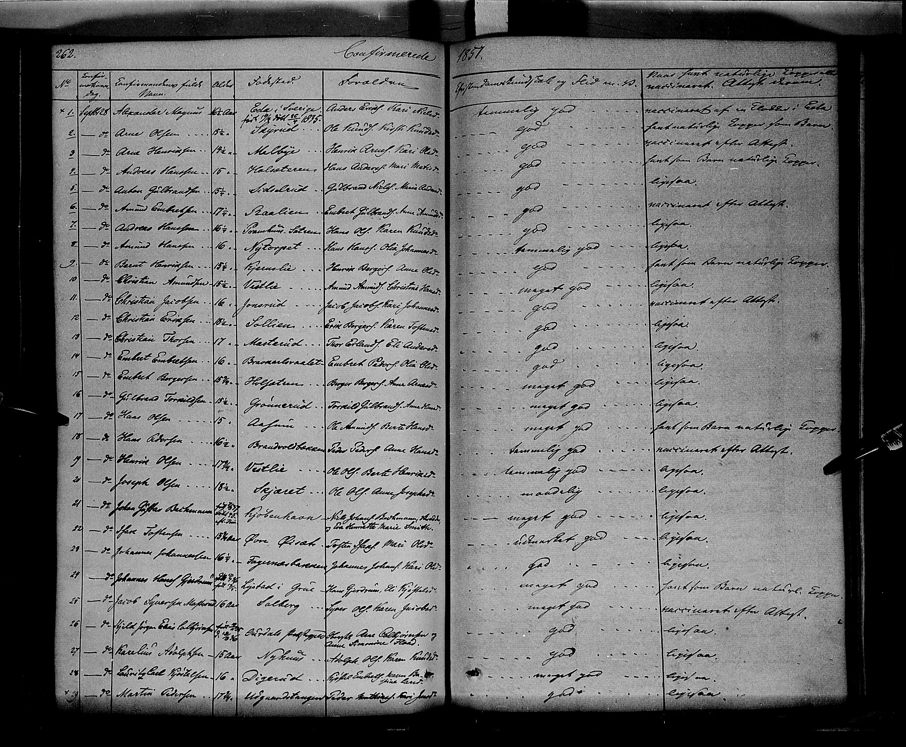 Vinger prestekontor, AV/SAH-PREST-024/H/Ha/Haa/L0009: Parish register (official) no. 9, 1847-1855, p. 262