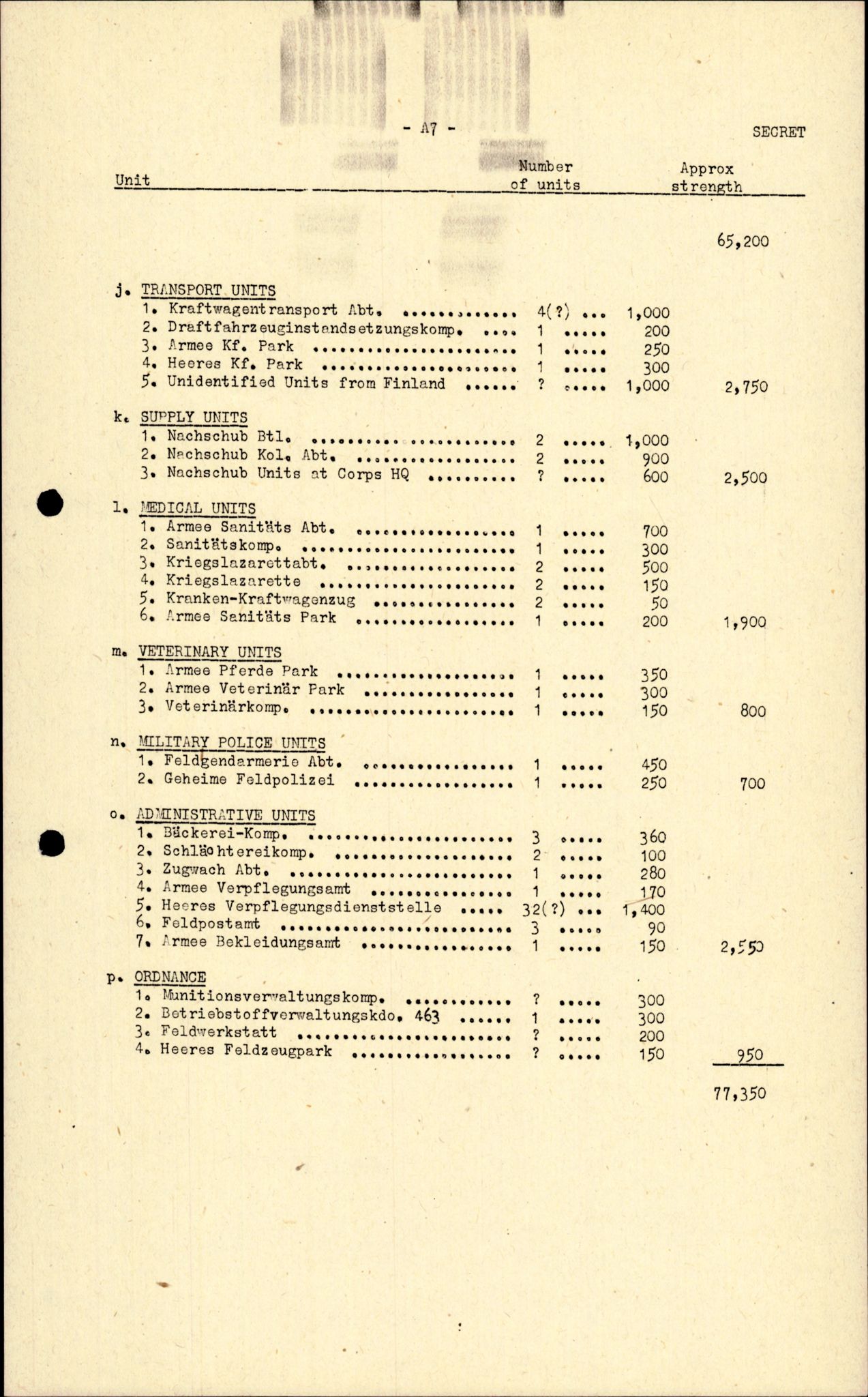 Forsvarets Overkommando. 2 kontor. Arkiv 11.4. Spredte tyske arkivsaker, AV/RA-RAFA-7031/D/Dar/Darc/L0010: FO.II, 1945-1947, p. 678