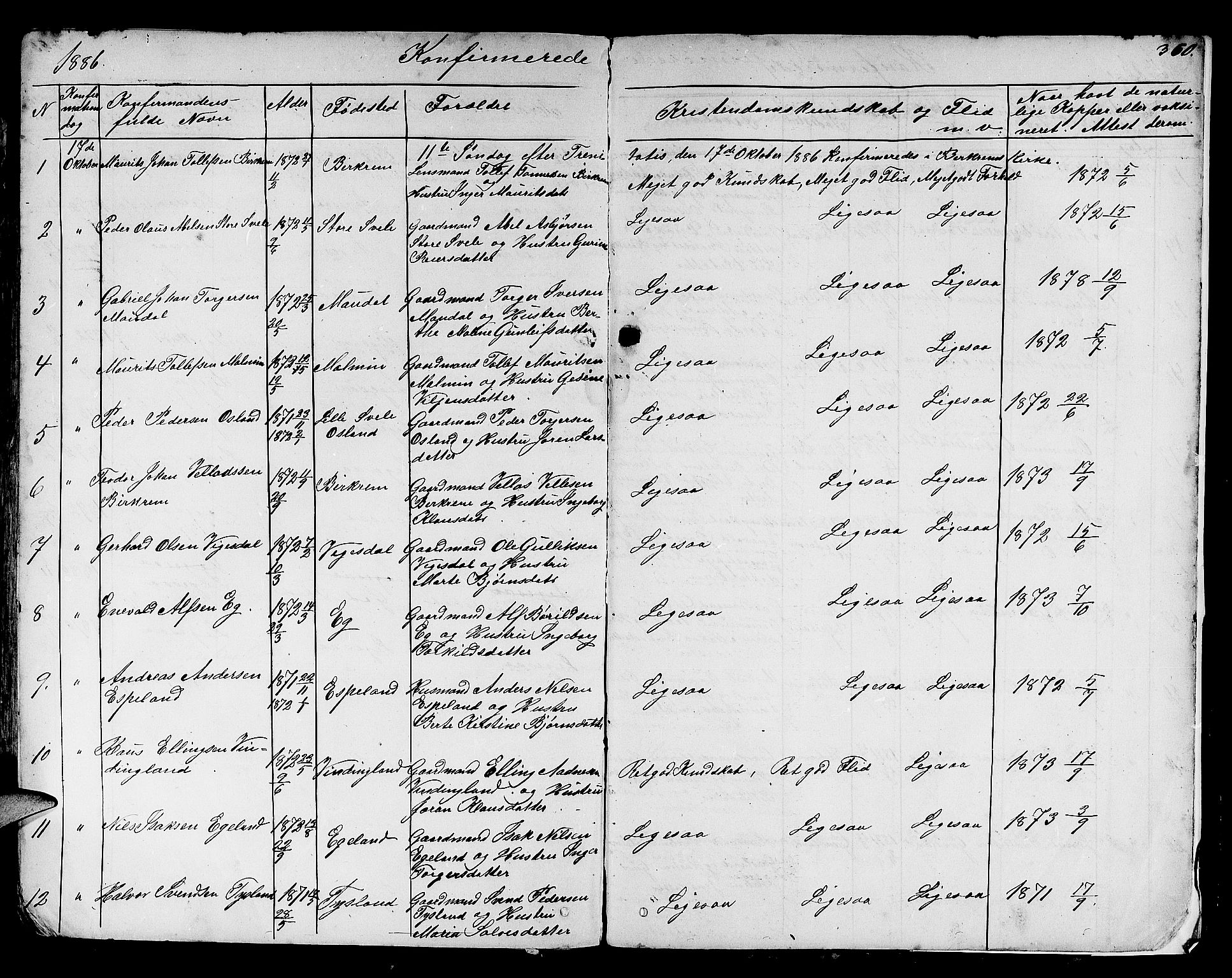 Helleland sokneprestkontor, SAST/A-101810: Parish register (copy) no. B 3, 1847-1886, p. 360