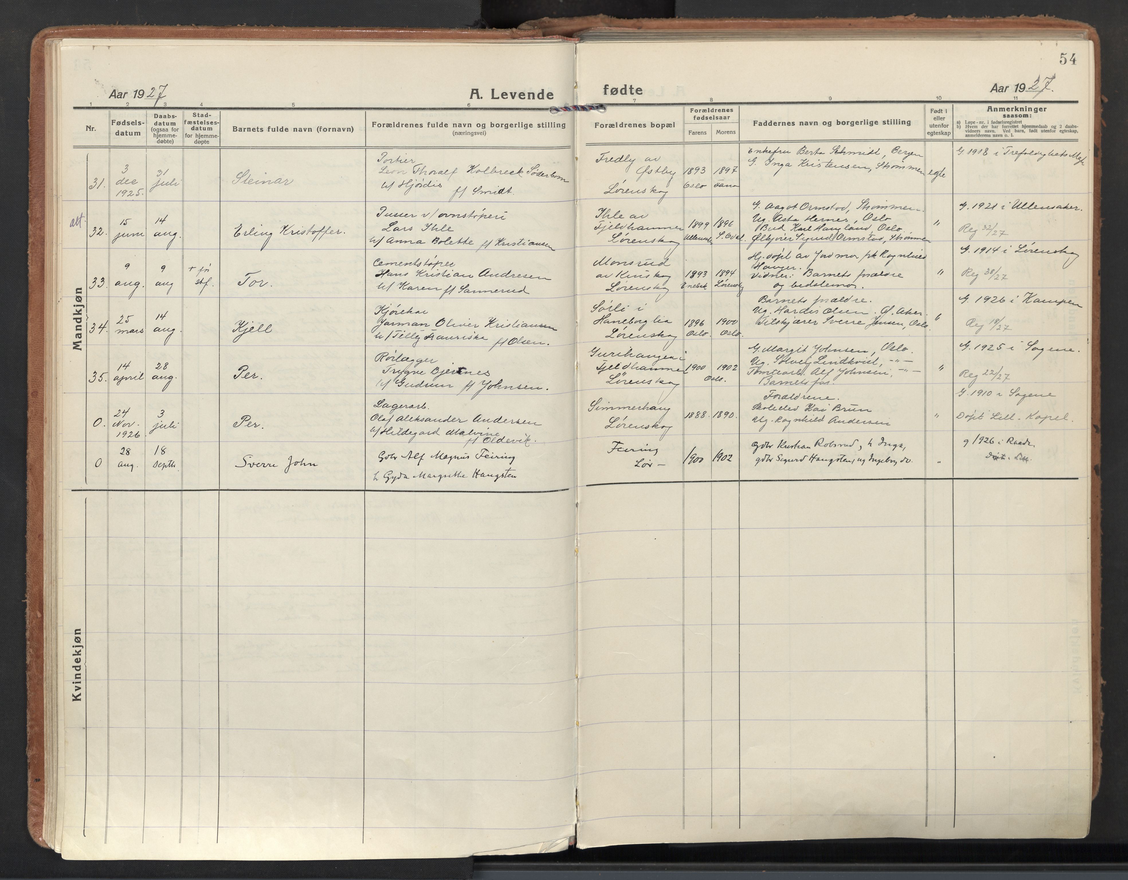 Skedsmo prestekontor Kirkebøker, AV/SAO-A-10033a/F/Fb/L0003: Parish register (official) no. II 3, 1921-1936, p. 54
