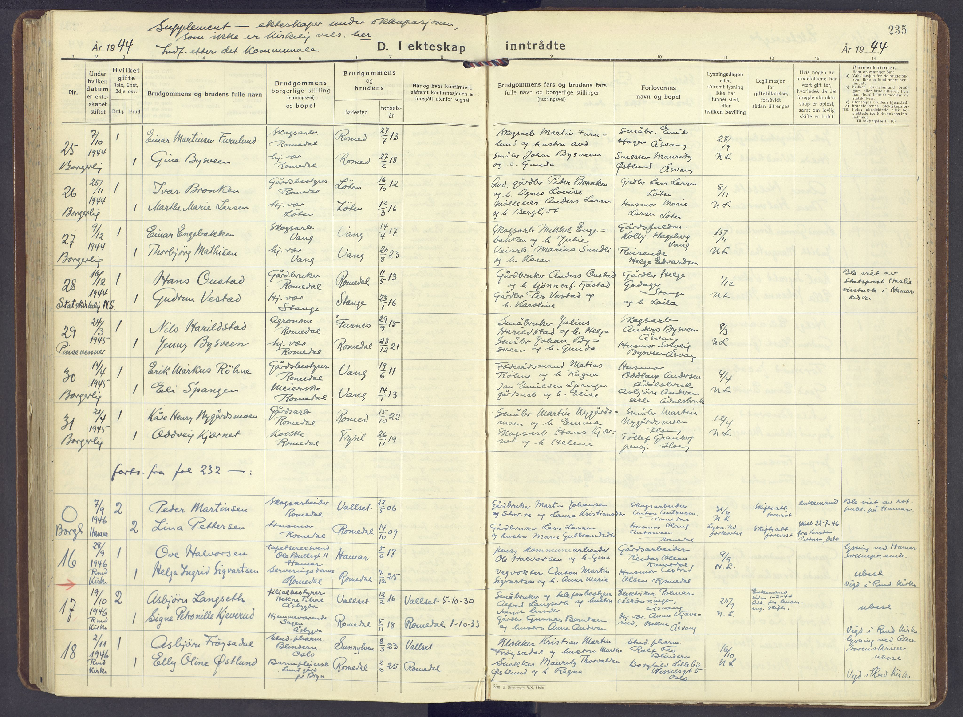 Romedal prestekontor, SAH/PREST-004/K/L0014: Parish register (official) no. 14, 1936-1949, p. 235