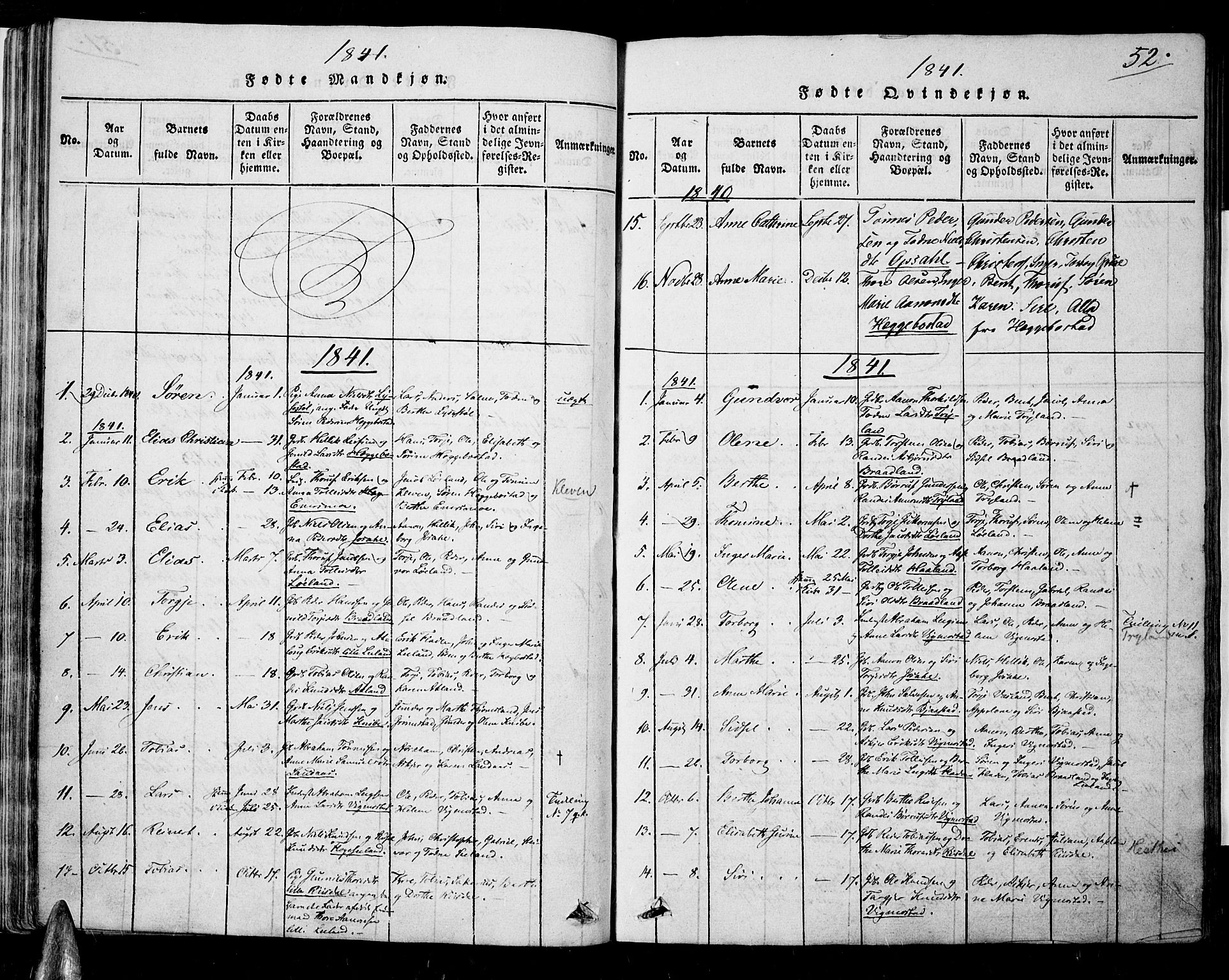 Nord-Audnedal sokneprestkontor, AV/SAK-1111-0032/F/Fa/Fab/L0001: Parish register (official) no. A 1, 1816-1858, p. 52