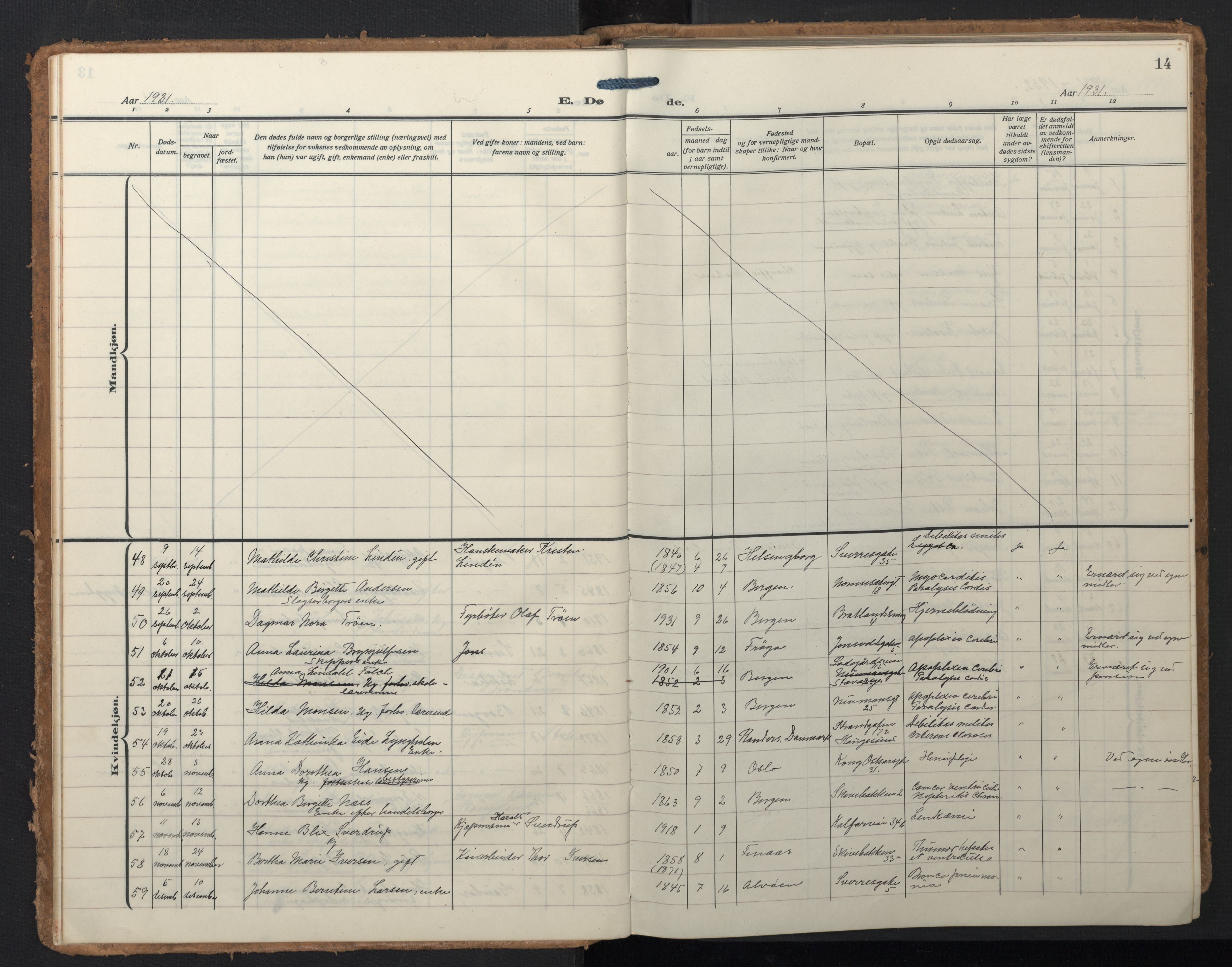 Domkirken sokneprestembete, SAB/A-74801/H/Hab/L0043: Parish register (copy) no. E 7, 1929-1965, p. 13b-14a