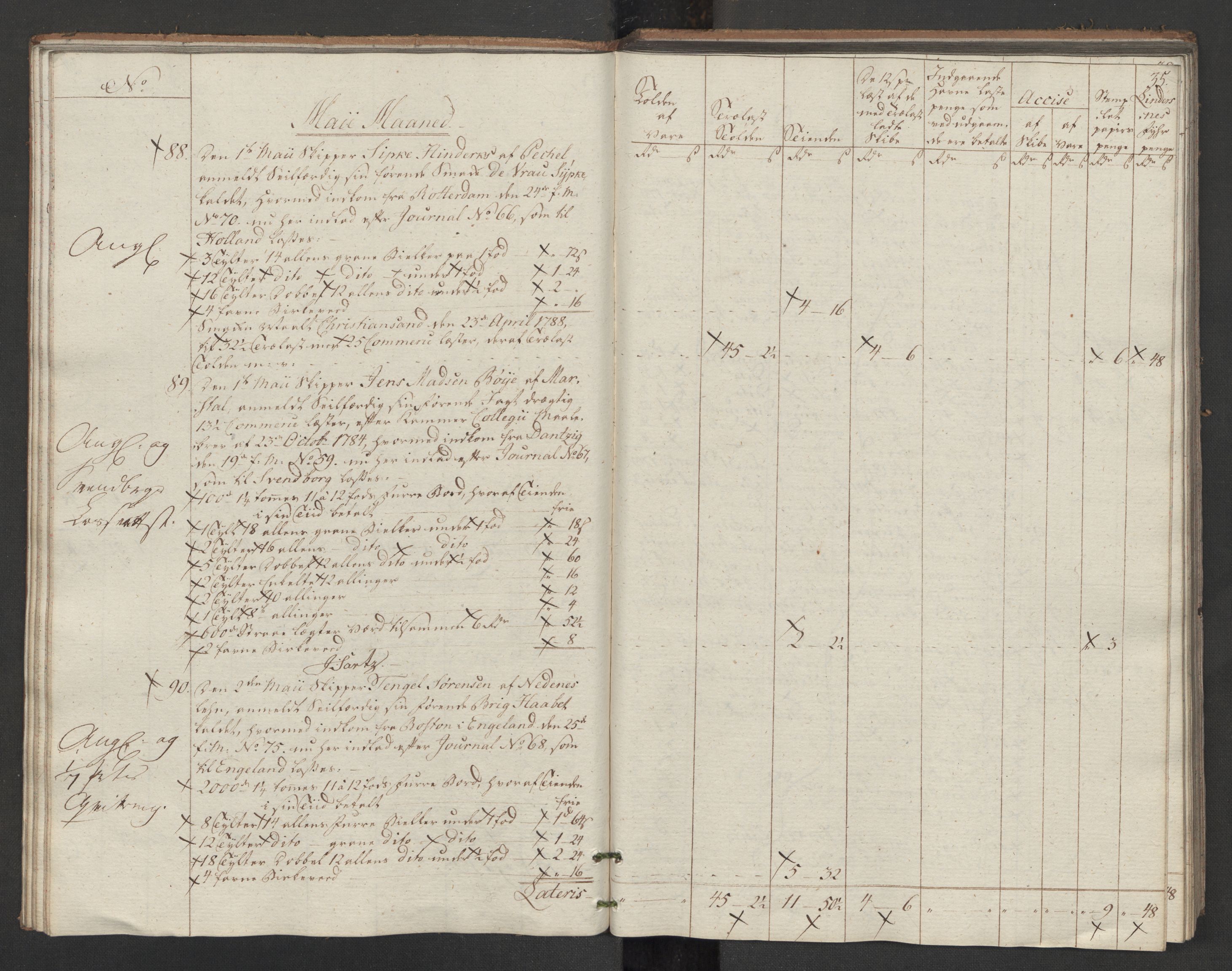 Generaltollkammeret, tollregnskaper, AV/RA-EA-5490/R14/L0117/0001: Tollregnskaper Øster-Risør / Utgående tollbok, 1794, p. 34b-35a