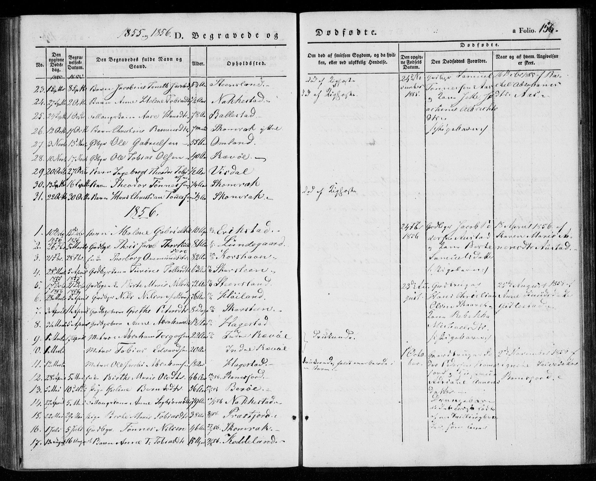 Lyngdal sokneprestkontor, SAK/1111-0029/F/Fa/Faa/L0001: Parish register (official) no. A 1, 1837-1857, p. 156