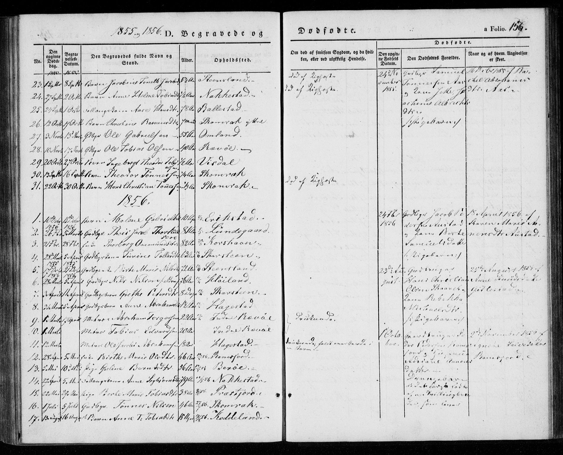 Lyngdal sokneprestkontor, AV/SAK-1111-0029/F/Fa/Faa/L0001: Parish register (official) no. A 1, 1837-1857, p. 156