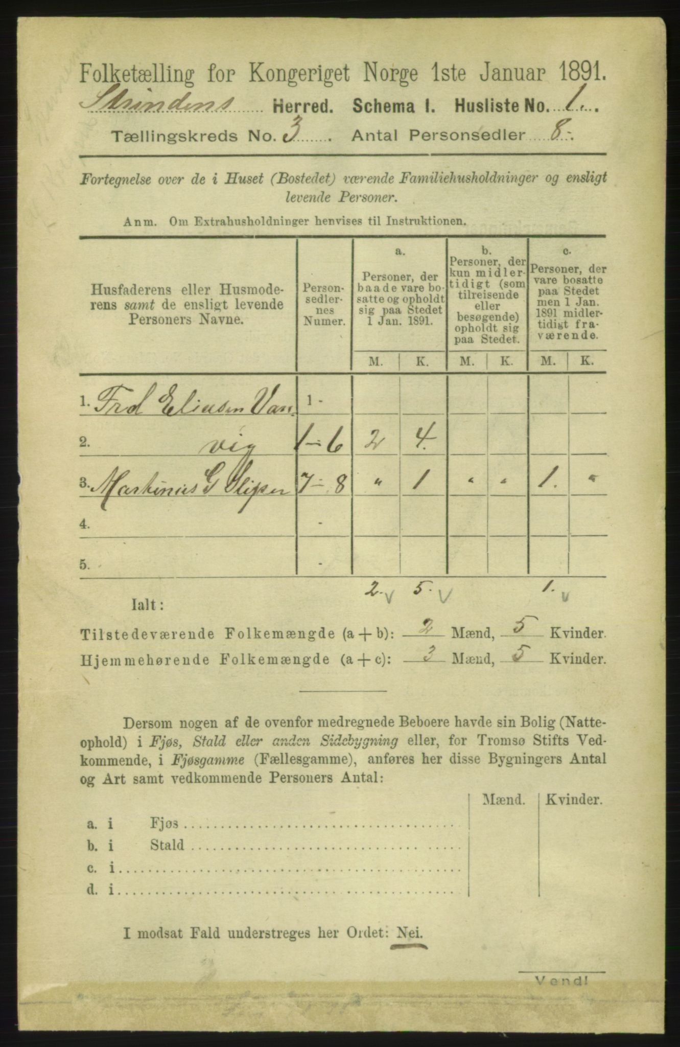RA, 1891 census for 1660 Strinda, 1891, p. 1909