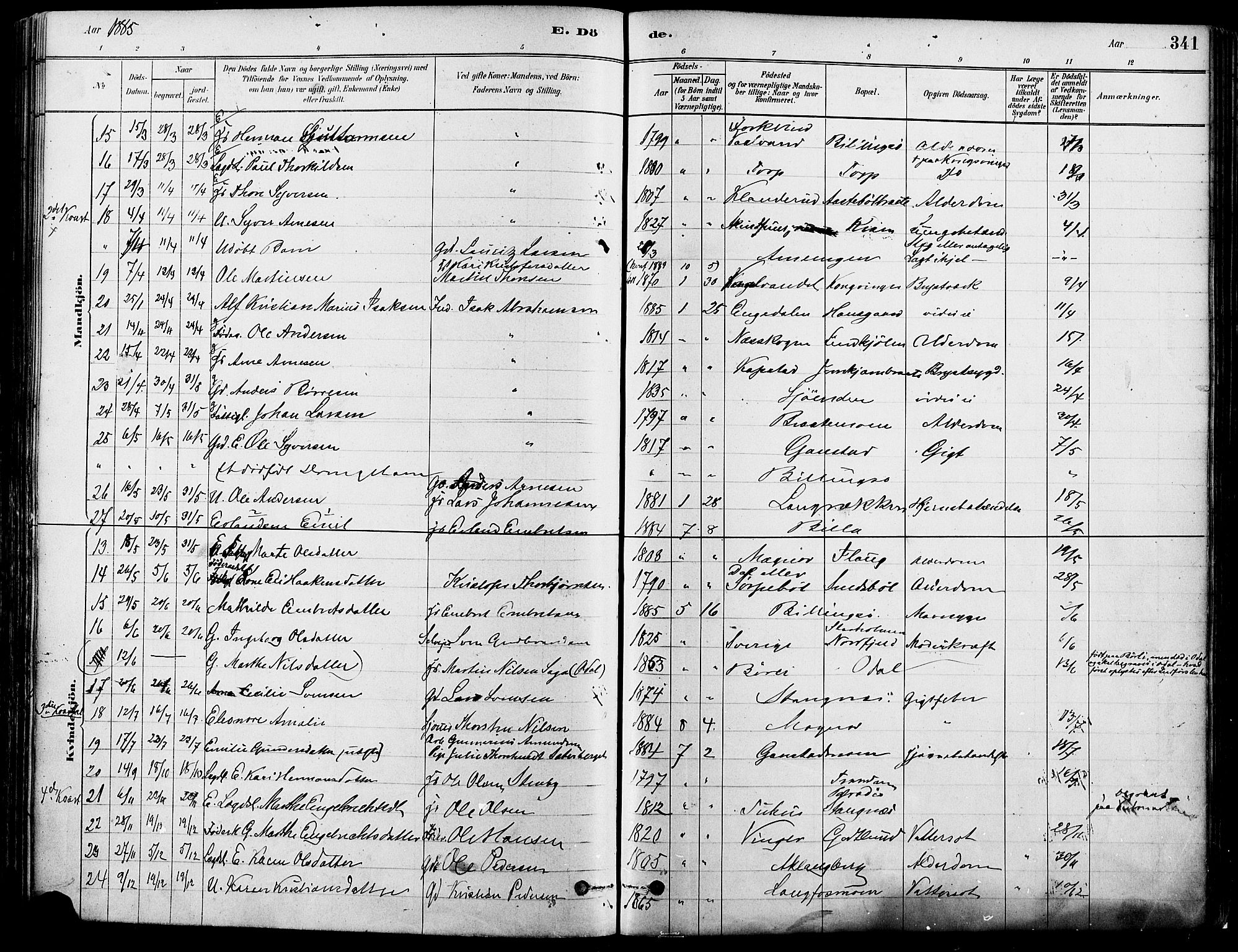 Eidskog prestekontor, AV/SAH-PREST-026/H/Ha/Haa/L0003: Parish register (official) no. 3, 1879-1892, p. 341