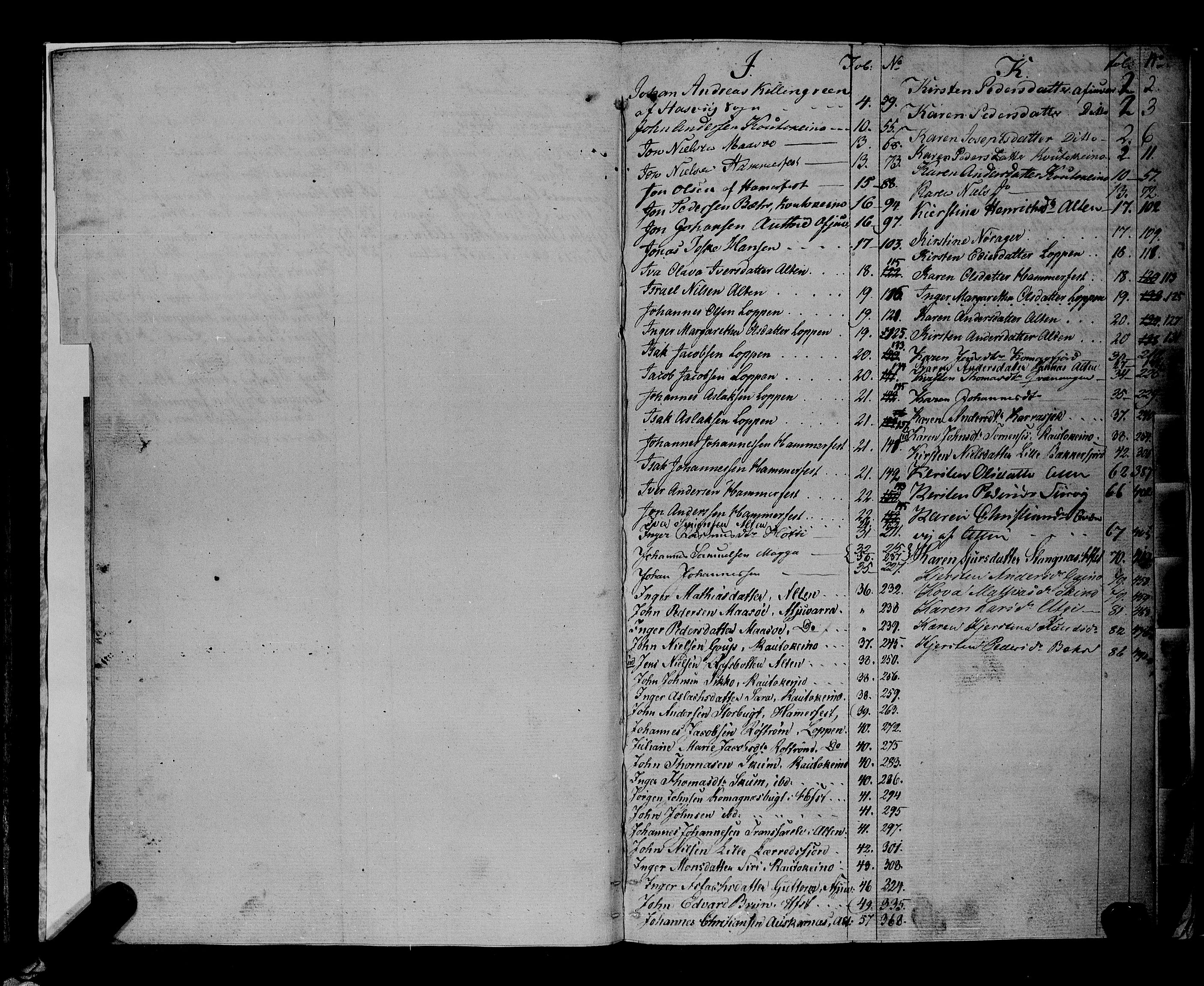 Senja og Tromsø sorenskriveri , SATØ/SATØ-31/H/Hg, 1782-1854, p. 6487