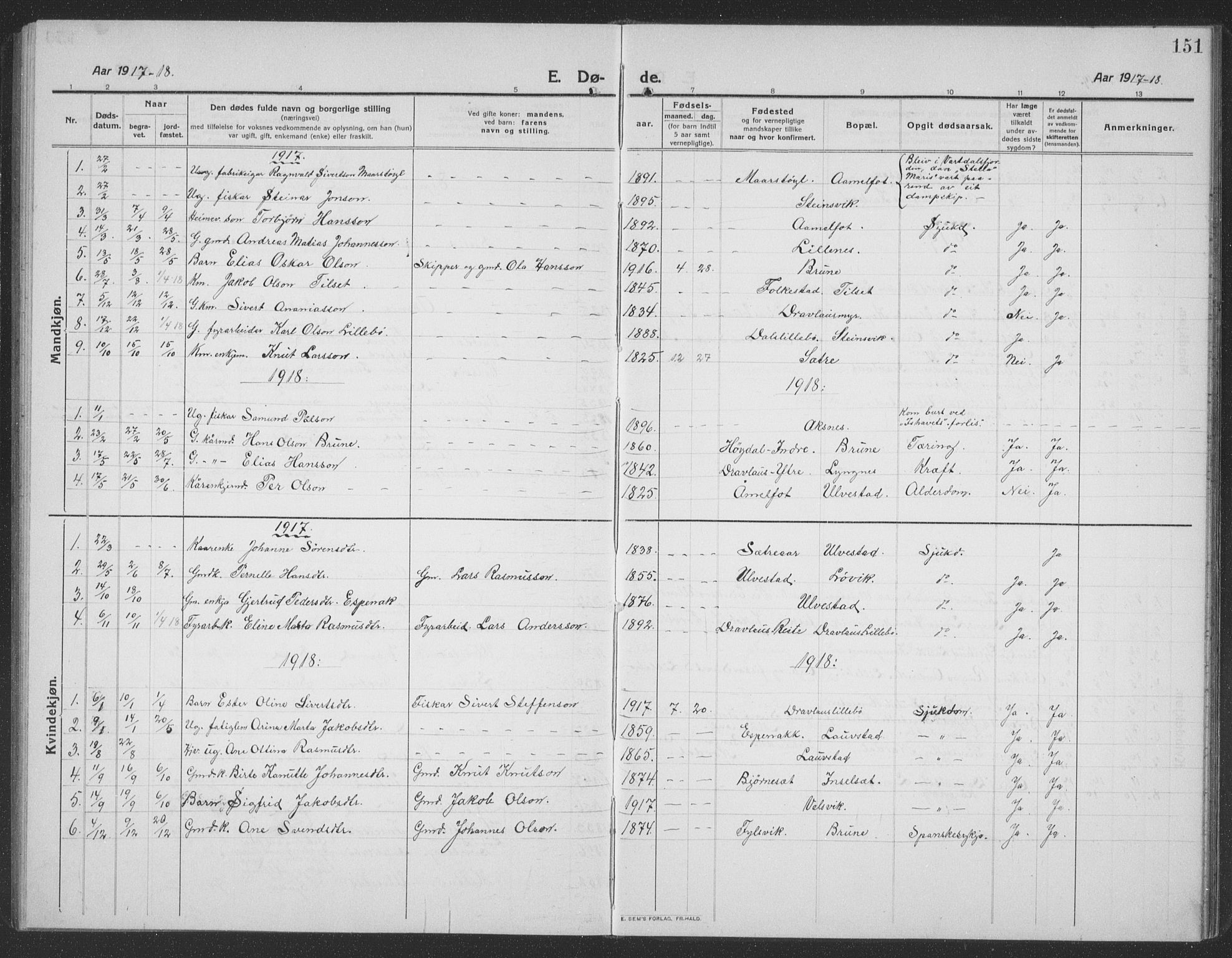 Ministerialprotokoller, klokkerbøker og fødselsregistre - Møre og Romsdal, AV/SAT-A-1454/512/L0169: Parish register (copy) no. 512C01, 1910-1935, p. 151