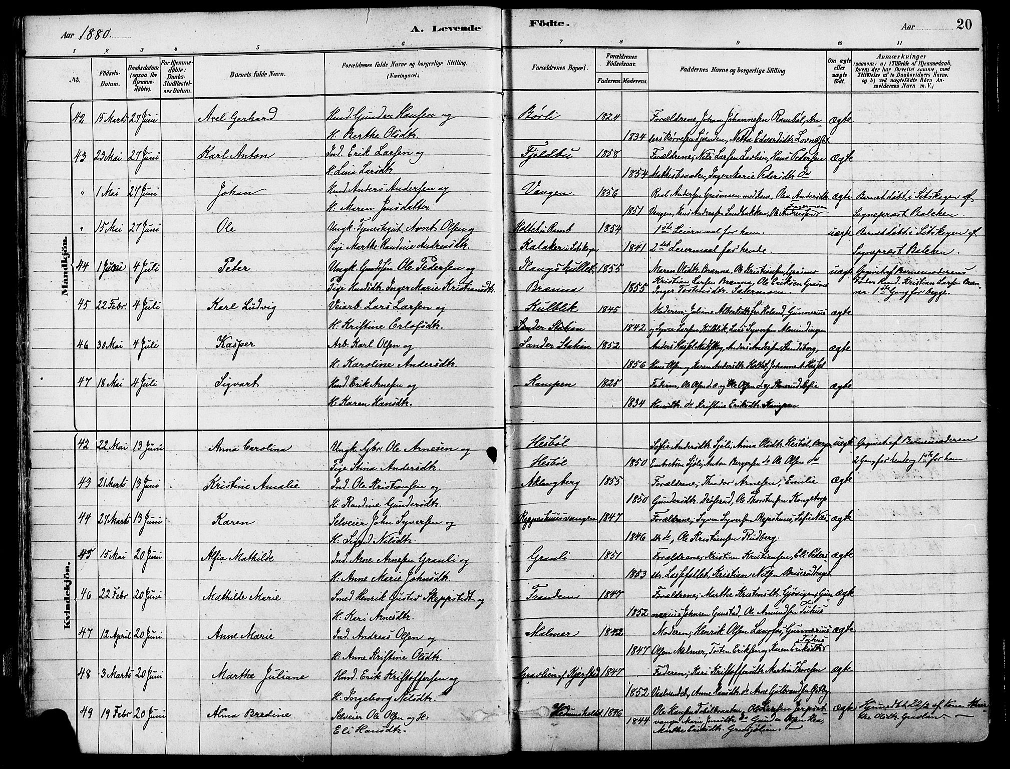 Eidskog prestekontor, AV/SAH-PREST-026/H/Ha/Haa/L0003: Parish register (official) no. 3, 1879-1892, p. 20