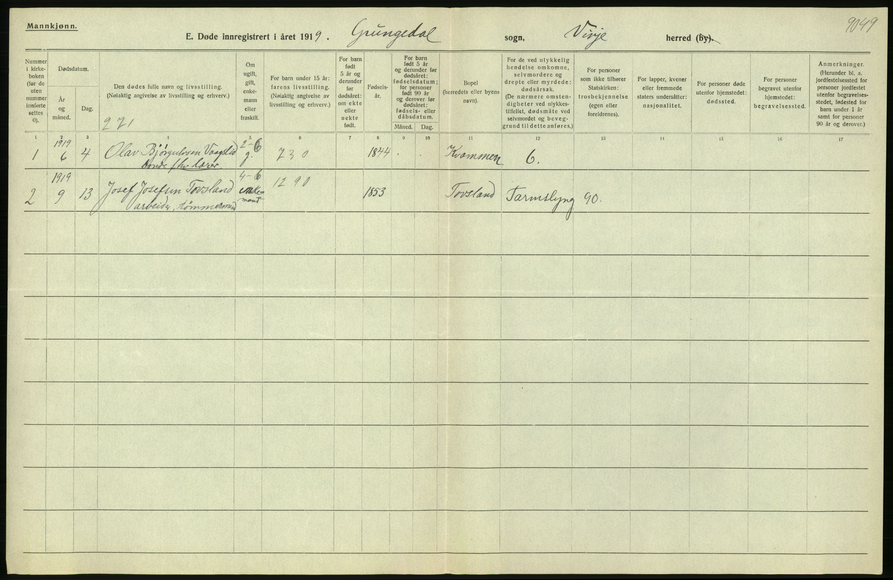 Statistisk sentralbyrå, Sosiodemografiske emner, Befolkning, AV/RA-S-2228/D/Df/Dfb/Dfbi/L0023: Telemark fylke: Døde. Bygder og byer., 1919, p. 174