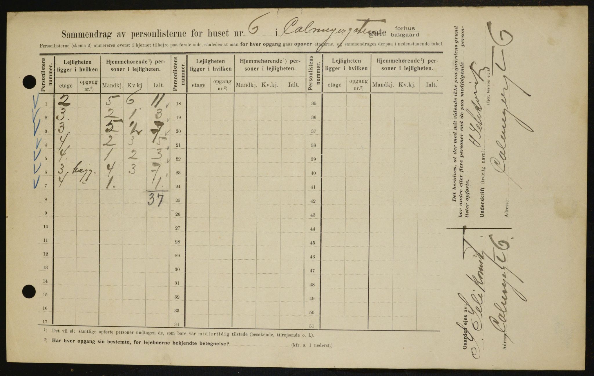 OBA, Municipal Census 1909 for Kristiania, 1909, p. 10225